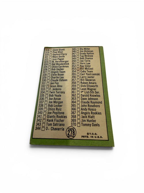 1967 Topps #278 4th Series Checklist Vintage Baseball Card – Original Unmarked