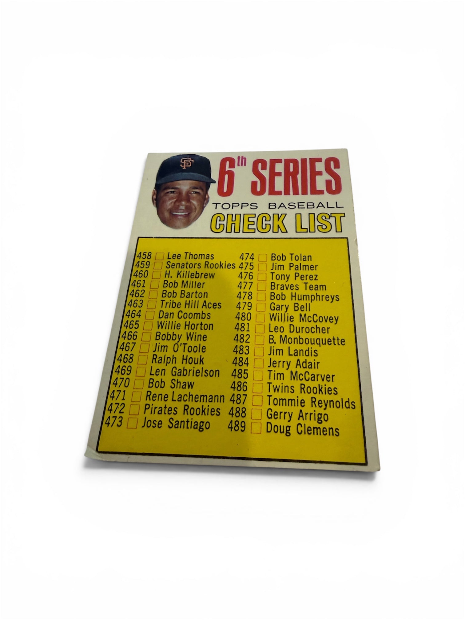 967 Topps #454 6th Series Checklist Vintage Baseball Card – Unmarked Original