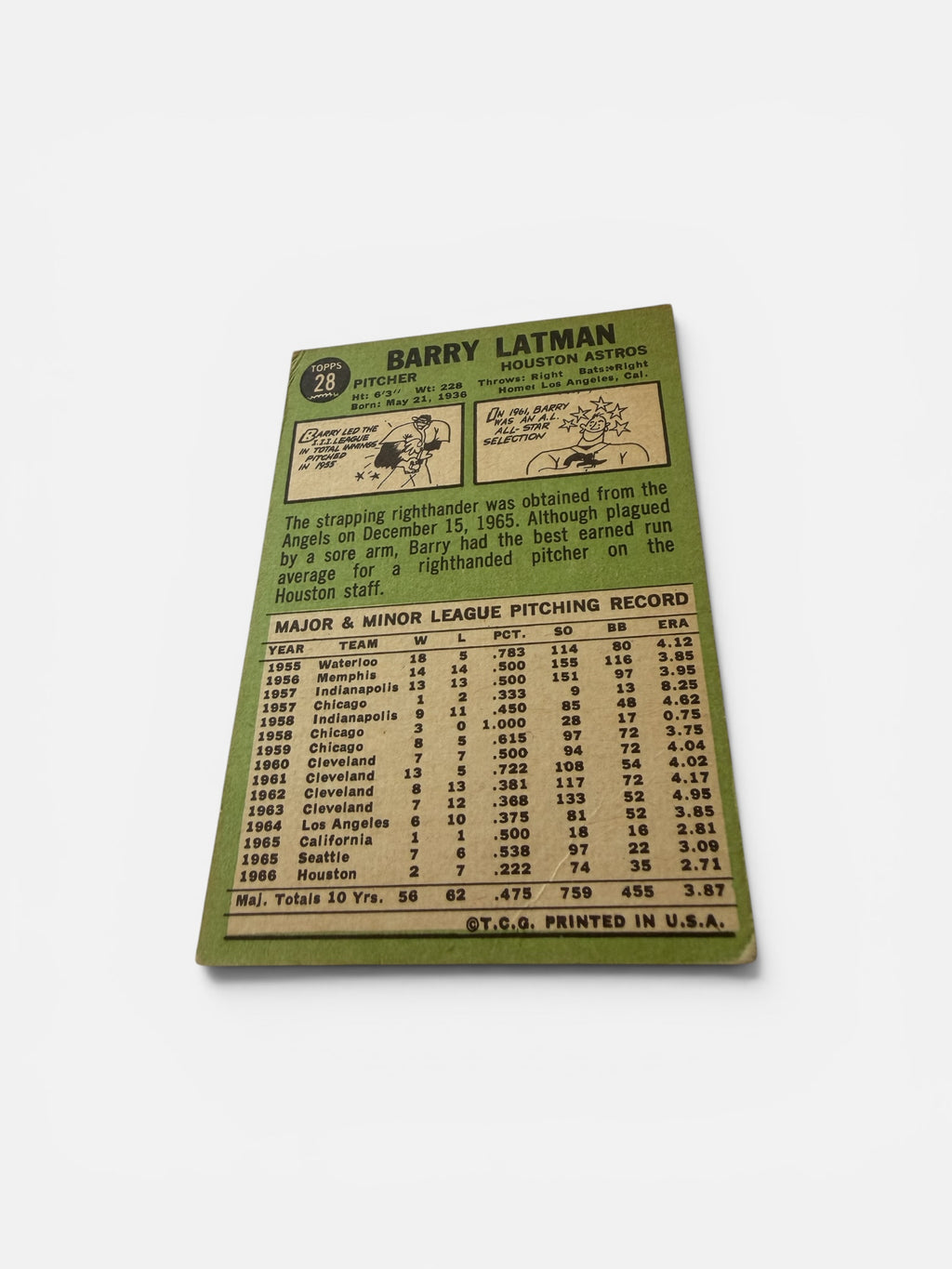 1967 Topps #28 Barry Latman Houston Astros Vintage Baseball Card Pitcher