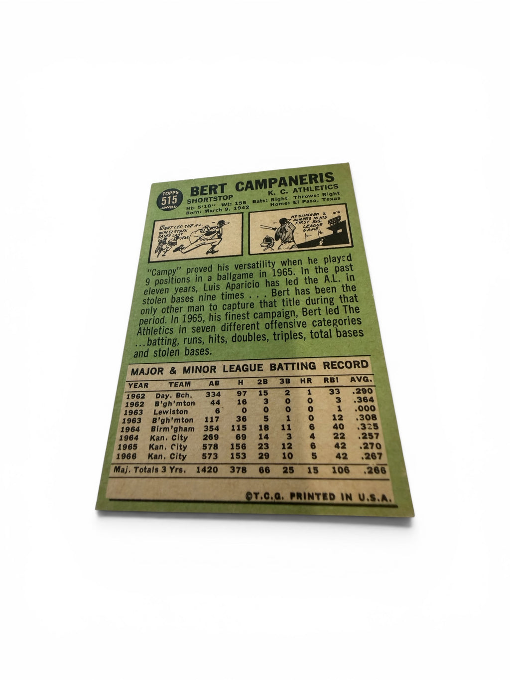 1967 Topps #515 Bert Campaneris Kansas City Athletics Vintage Baseball Card Shortstop