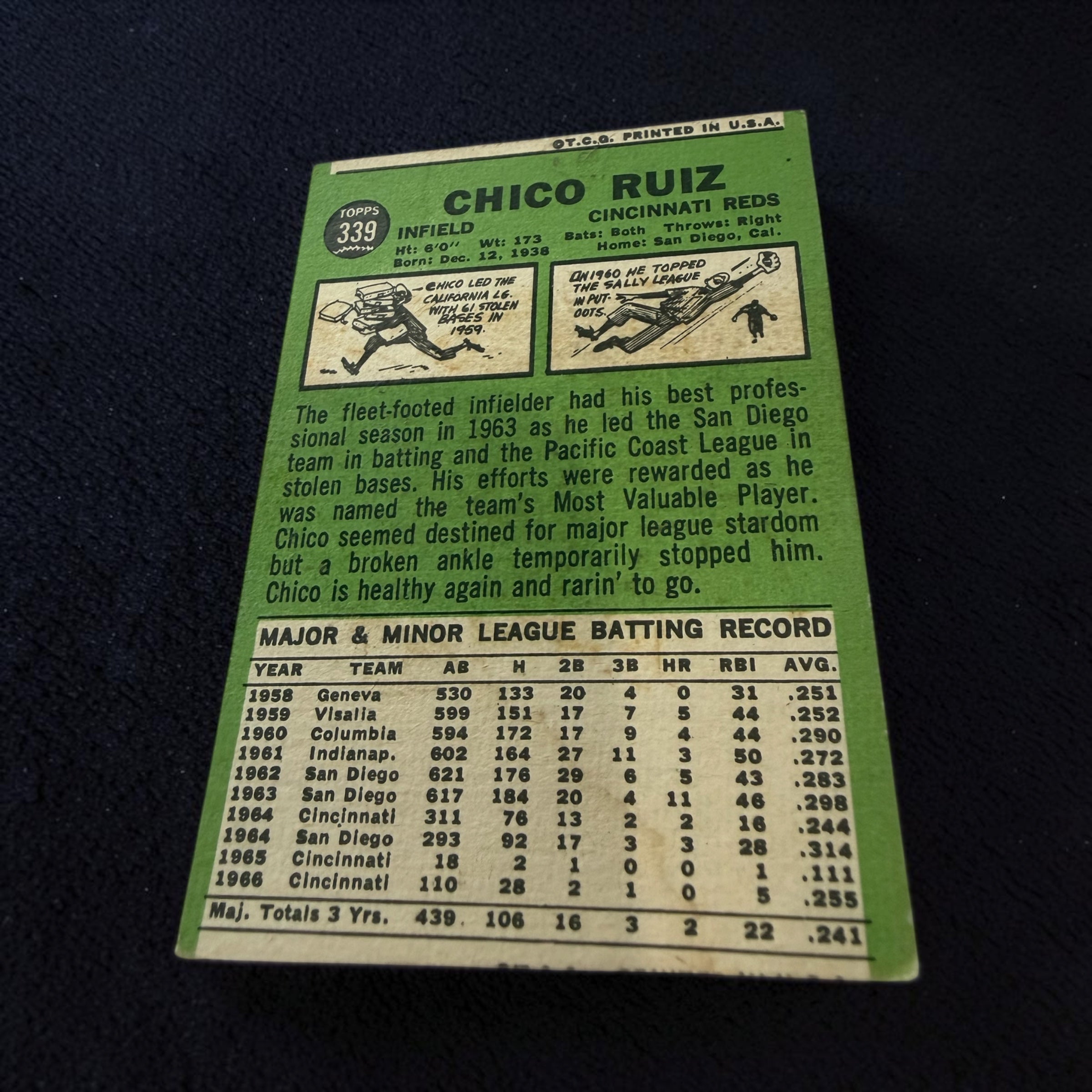 1967 Topps #339 Chico Ruiz Cincinnati Reds Vintage Baseball Card