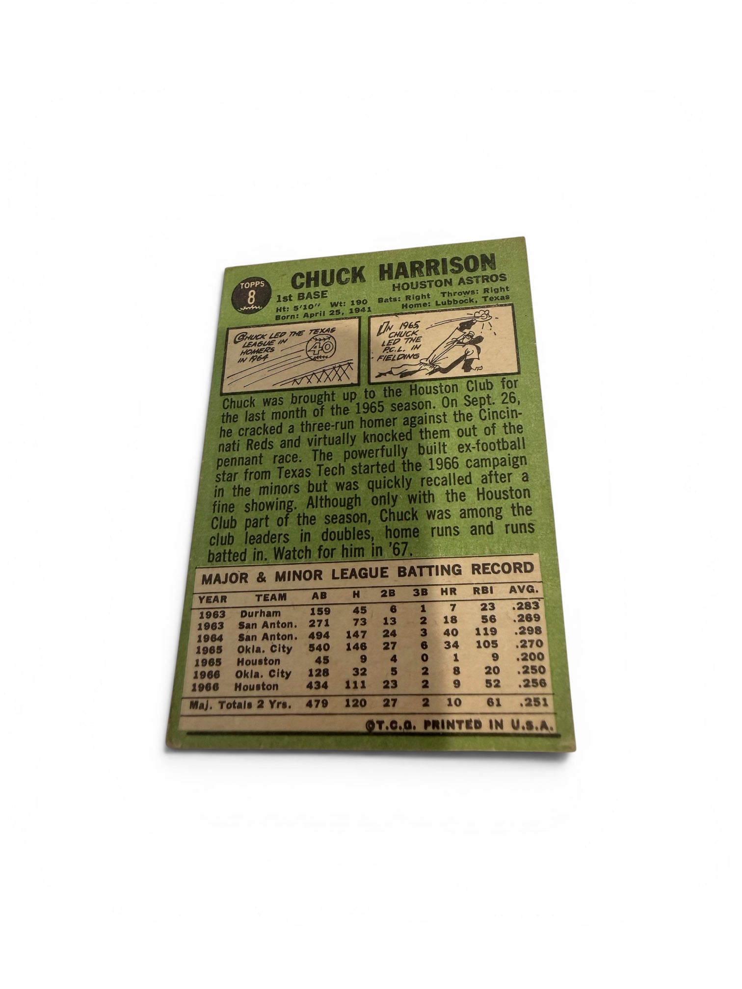 1967 Topps #8 Chuck Harrison Houston Astros Vintage Baseball Card First Baseman