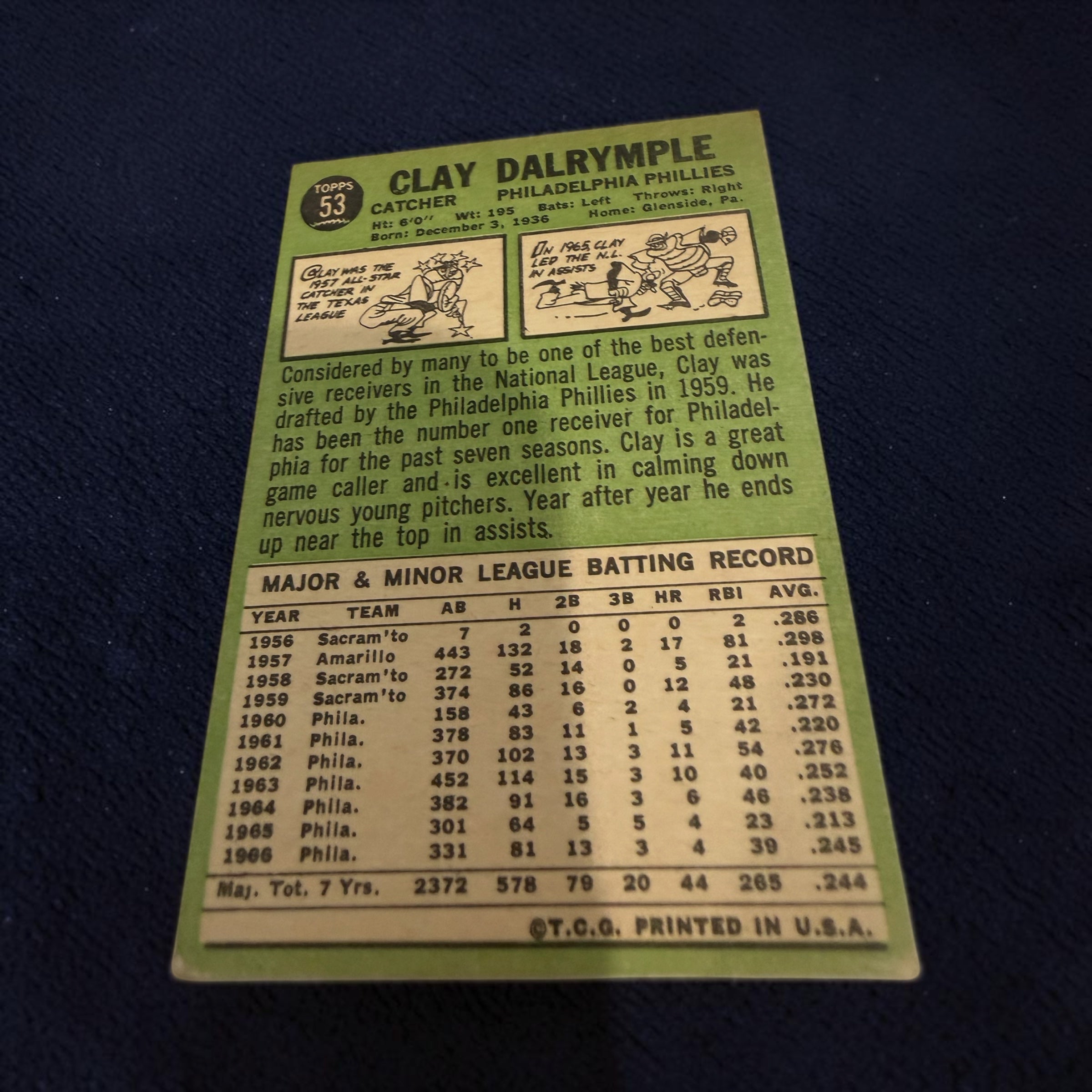 1967 Topps #53 Clay Dalrymple Philadelphia Phillies Vintage Baseball Card Catcher MLB
