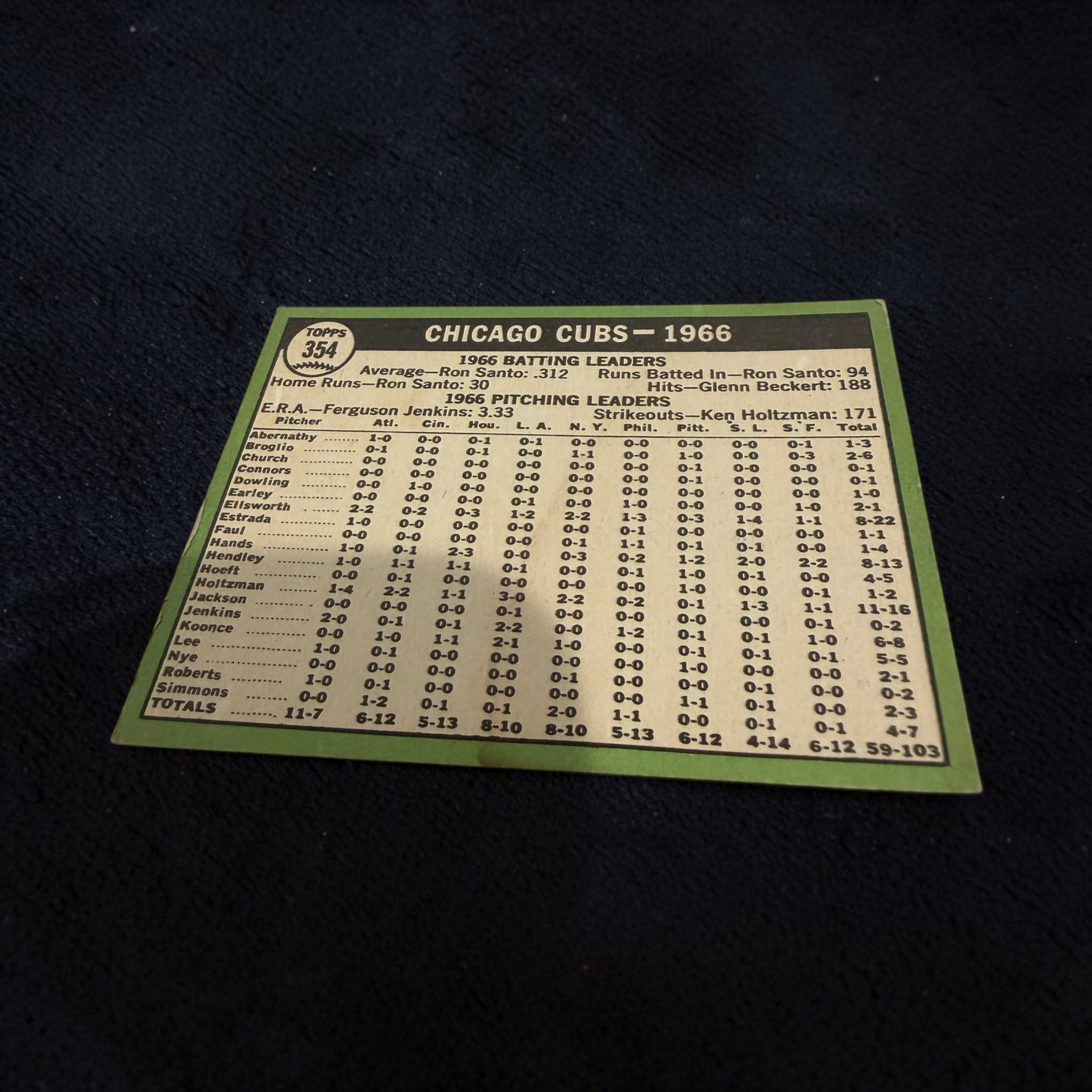 1967 Topps #354 Chicago Cubs Team Card Vintage Baseball Card Ron Santo Fergie Jenkins