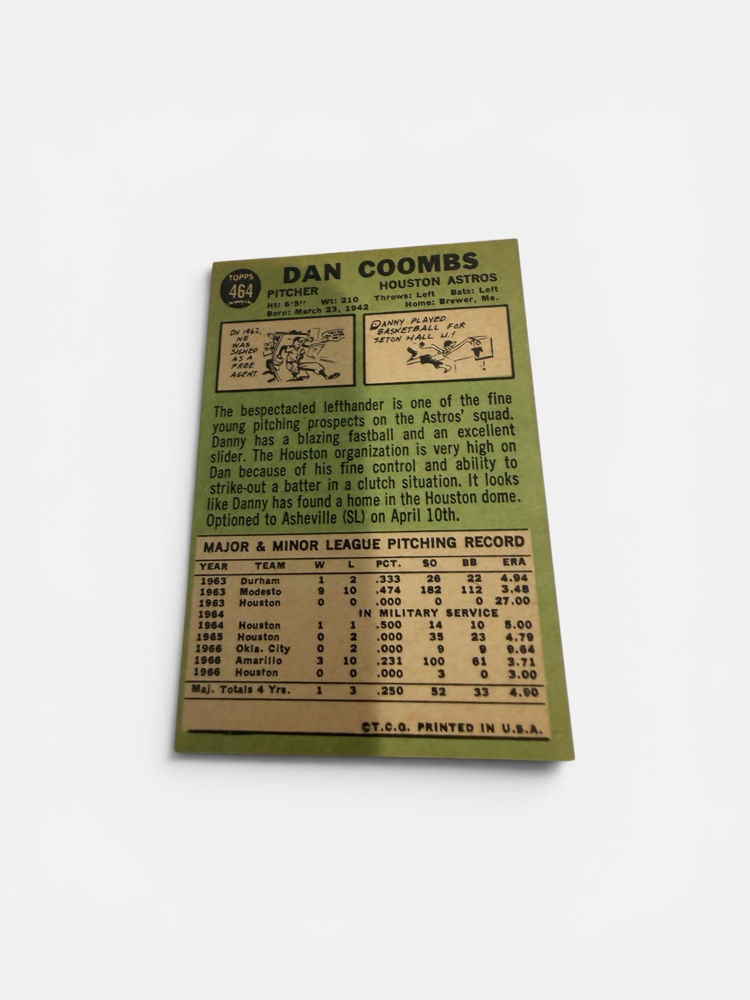 1967 Topps #464 Dan Coombs Houston Astros Vintage Baseball Card Pitcher