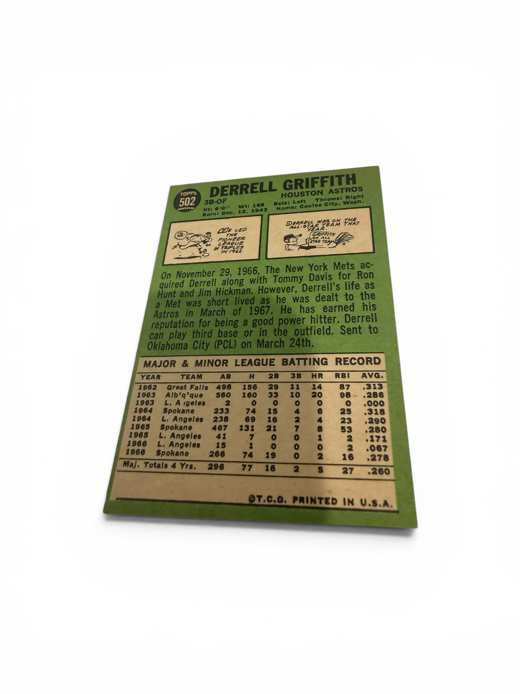 1967 Topps #502 Derrell Griffith Houston Astros Vintage Baseball Card Third Base Outfield