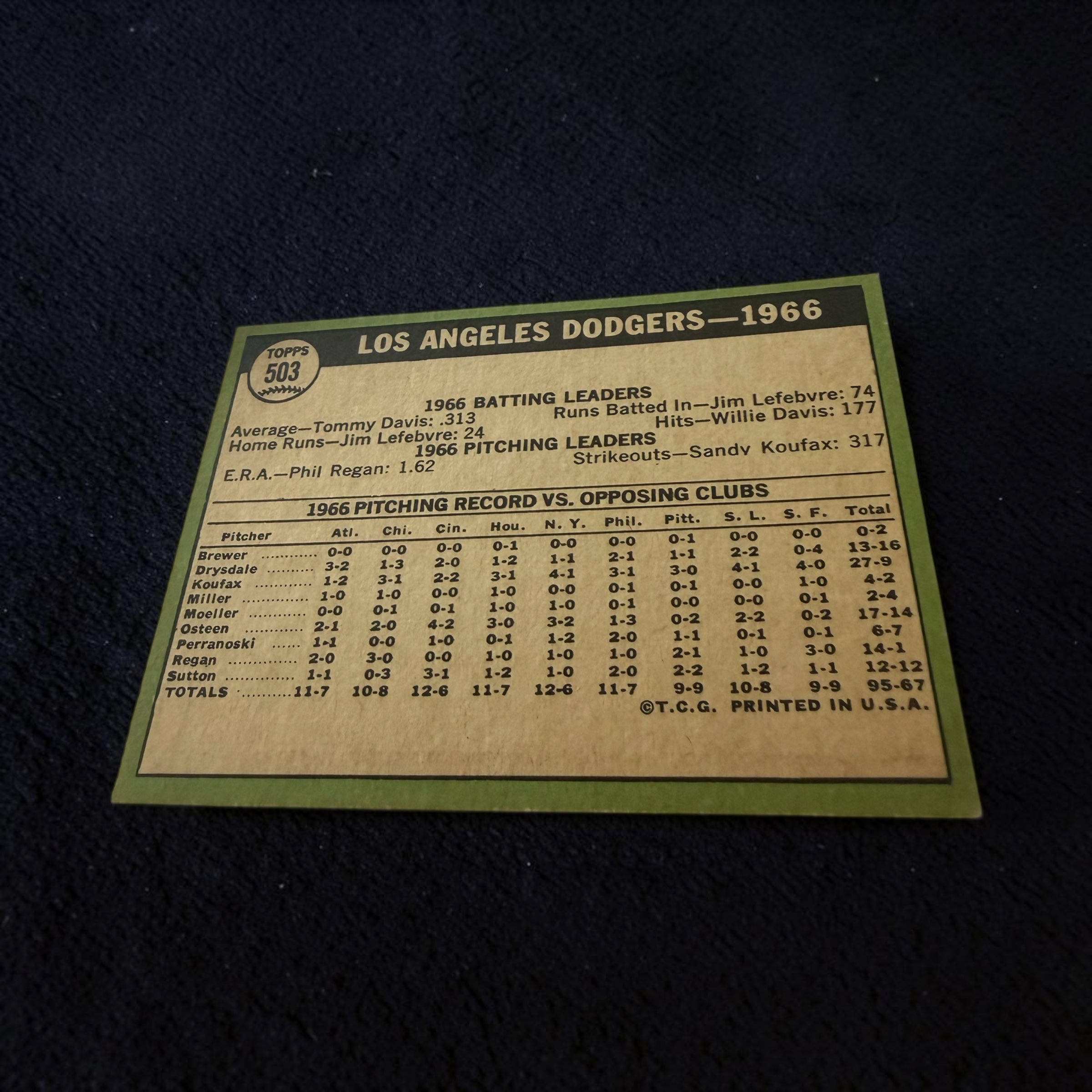 1967 Topps #503 Los Angeles Dodgers Team Card Vintage Baseball Card Sandy Koufax Drysdale