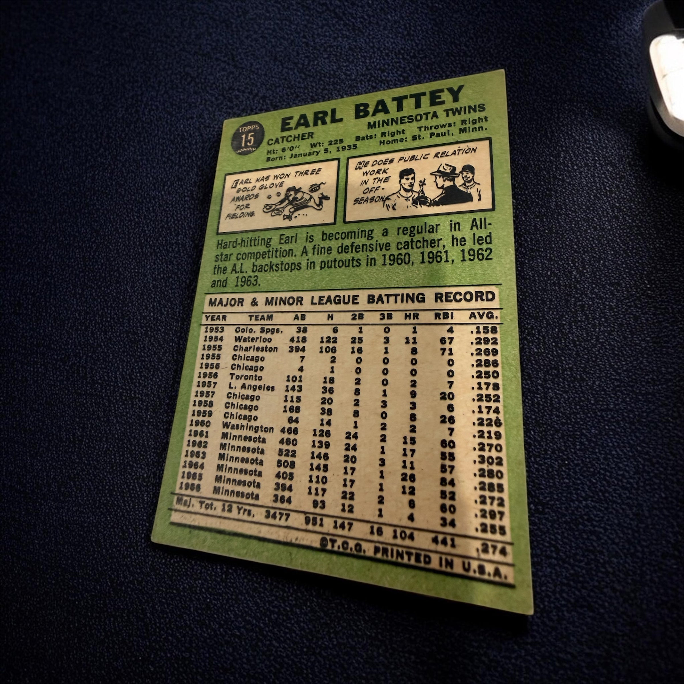 1967 Topps #15 Earl Battey Minnesota Twins Vintage Baseball Card