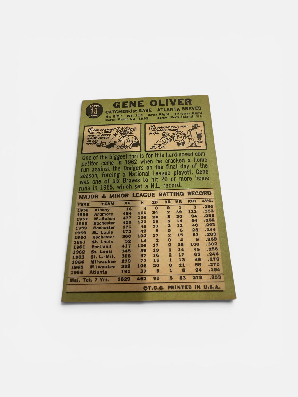 1967 Topps #18 Gene Oliver Atlanta Braves Vintage Baseball Card Catcher 1st Base