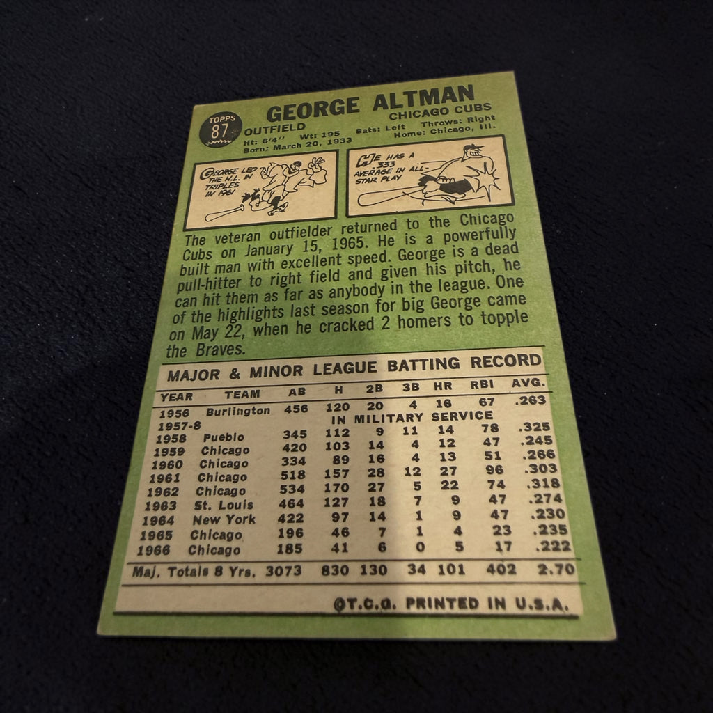 1967 Topps #87 George Altman Chicago Cubs Vintage Baseball Card Outfielder