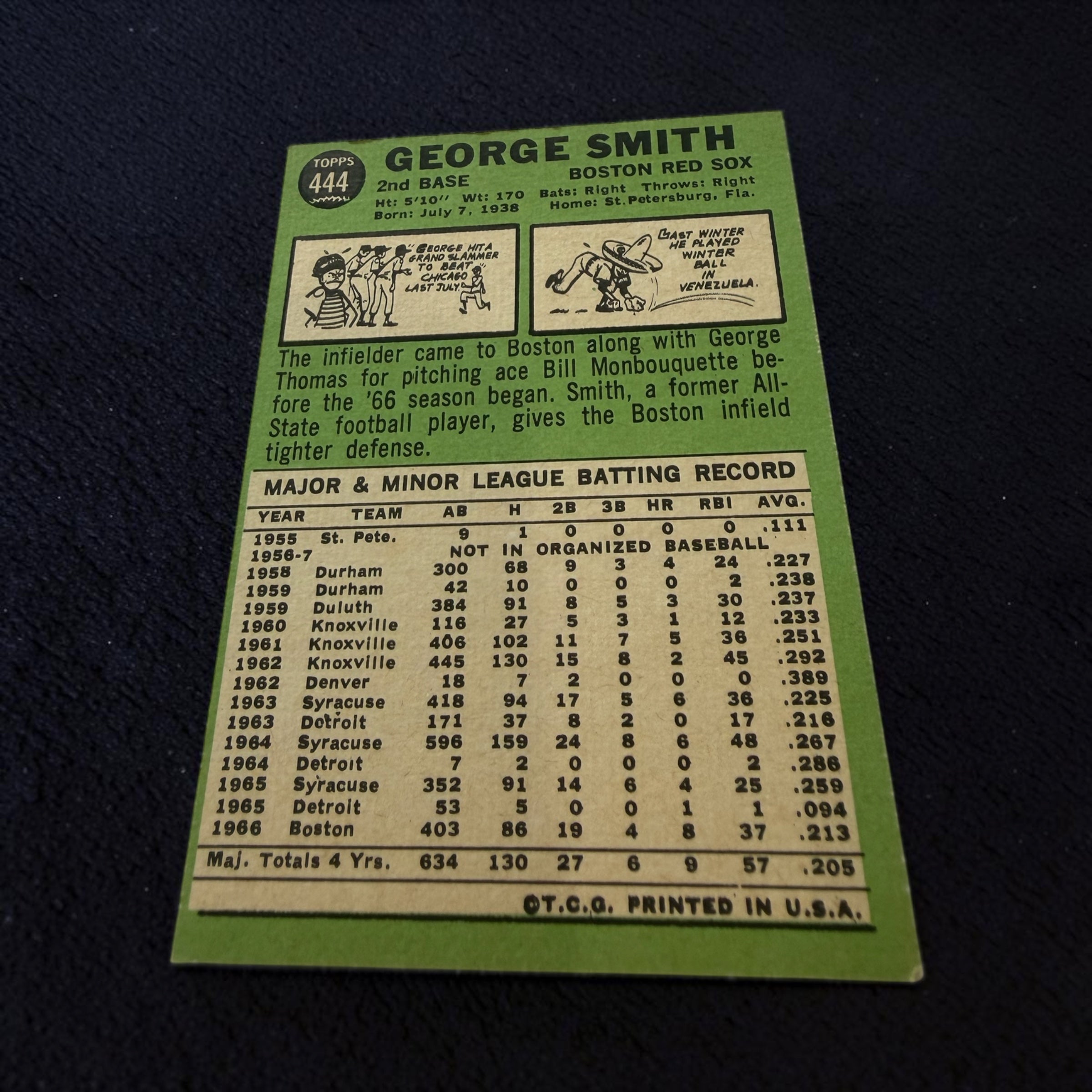 1967 Topps #444 George Smith Boston Red Sox Vintage Baseball Card MLB