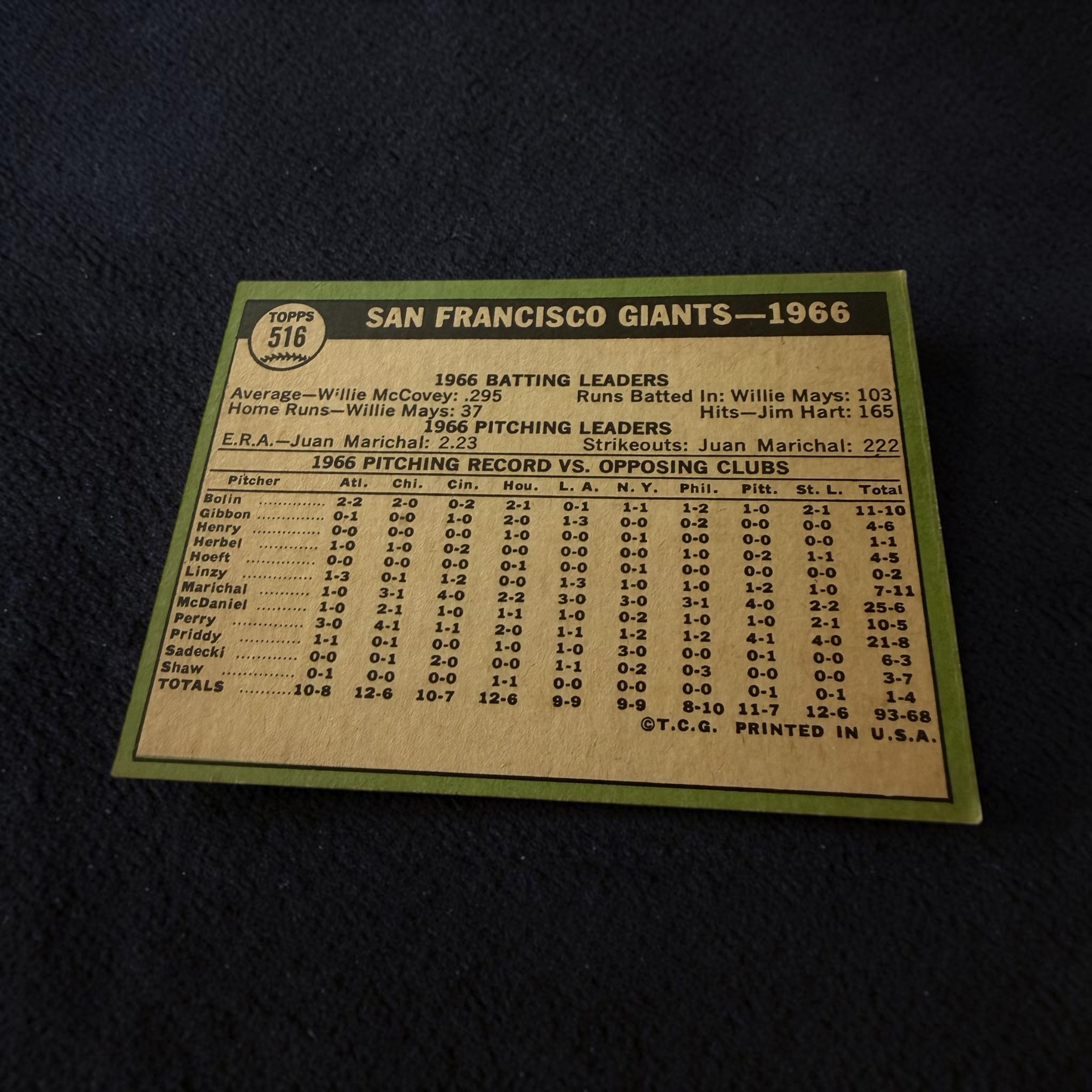 1967 Topps #516 San Francisco Giants Team Card Vintage Baseball Card Willie Mays Marichal