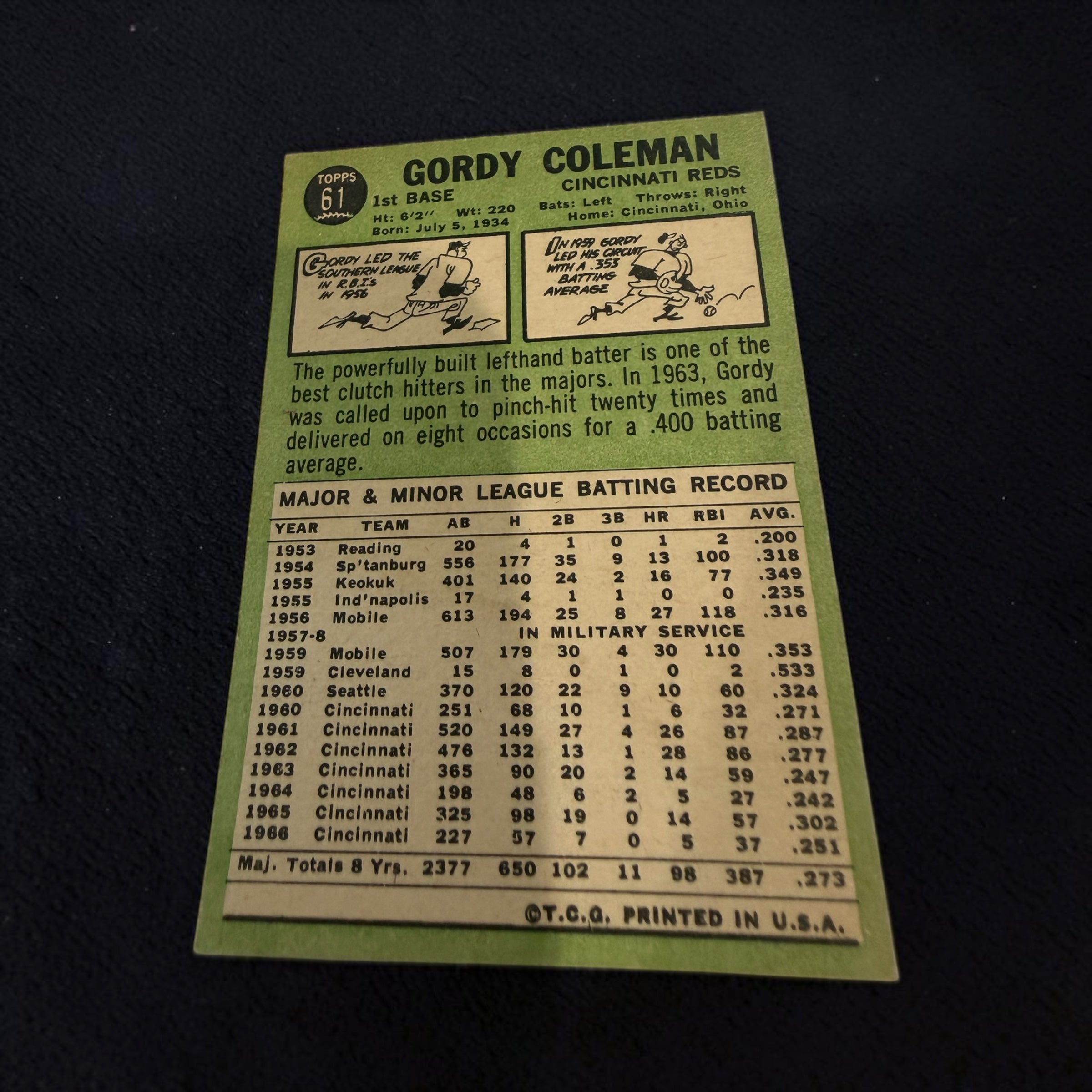 1967 Topps #61 Gordy Coleman Cincinnati Reds Vintage Baseball Card