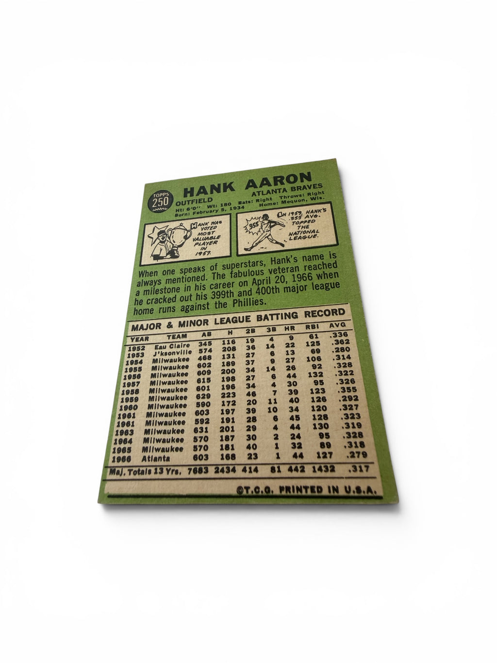 1967 Topps #250 Hank Aaron Atlanta Braves Hall of Fame Vintage Baseball Card