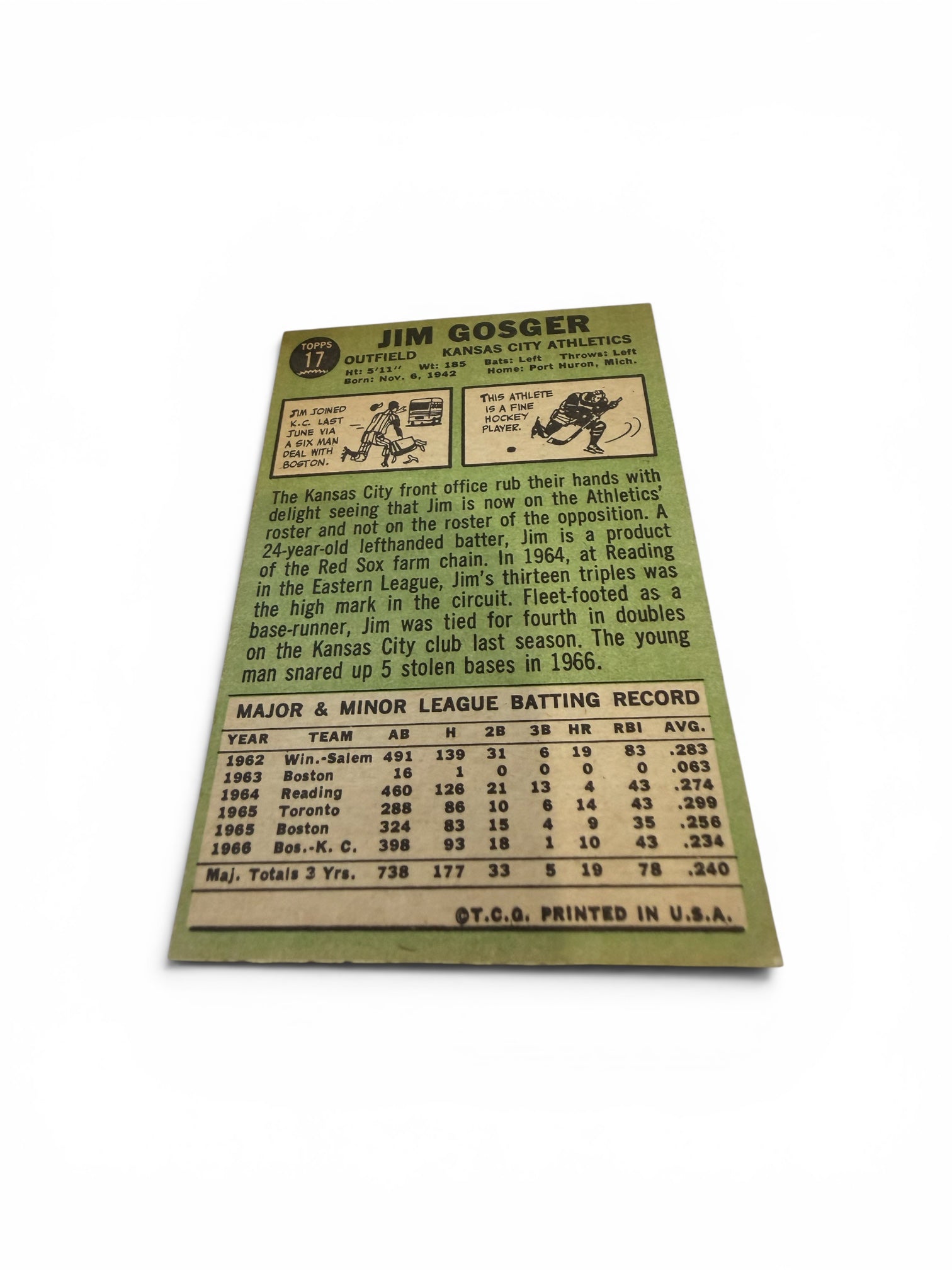 1967 Topps #17 Jim Gosger Kansas City Athletics Vintage Baseball Card Outfielder