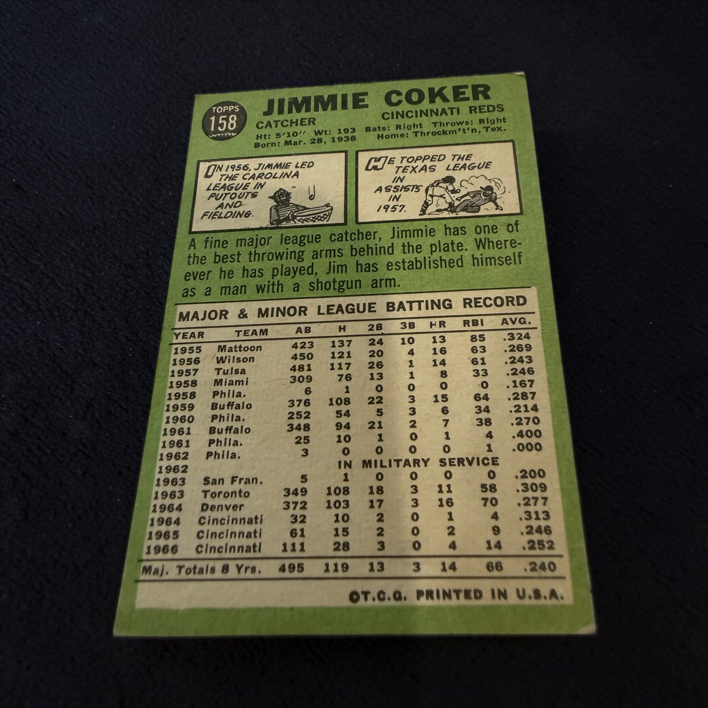 1967 Topps #158 Jimmie Coker Cincinnati Reds Vintage Baseball Card