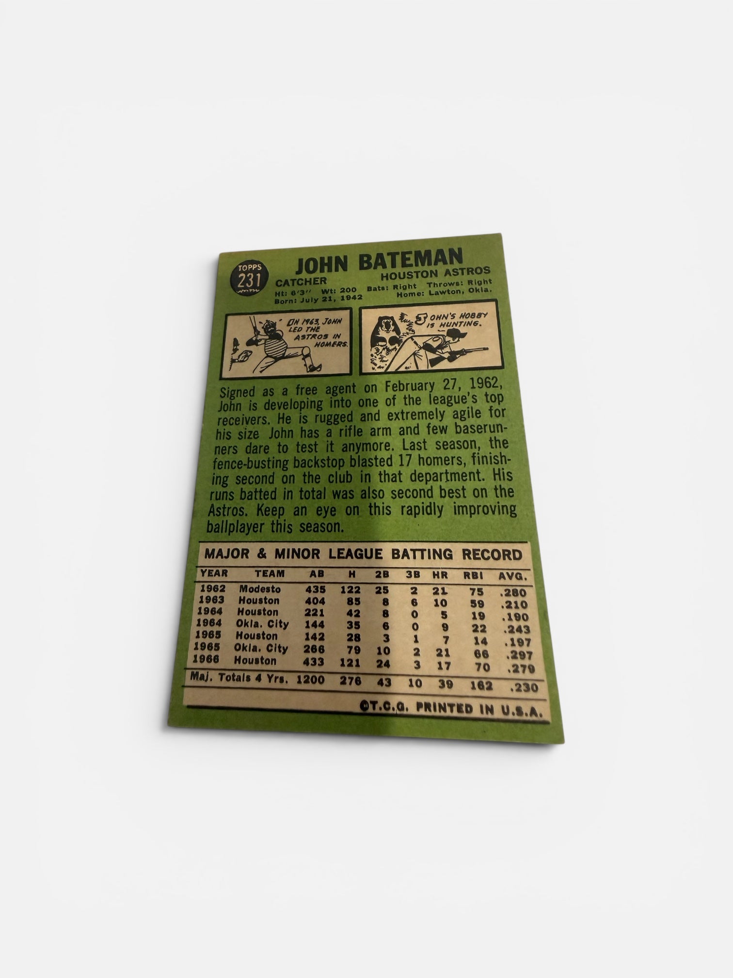 1967 Topps #231 John Bateman Houston Astros Vintage Baseball Card Catcher