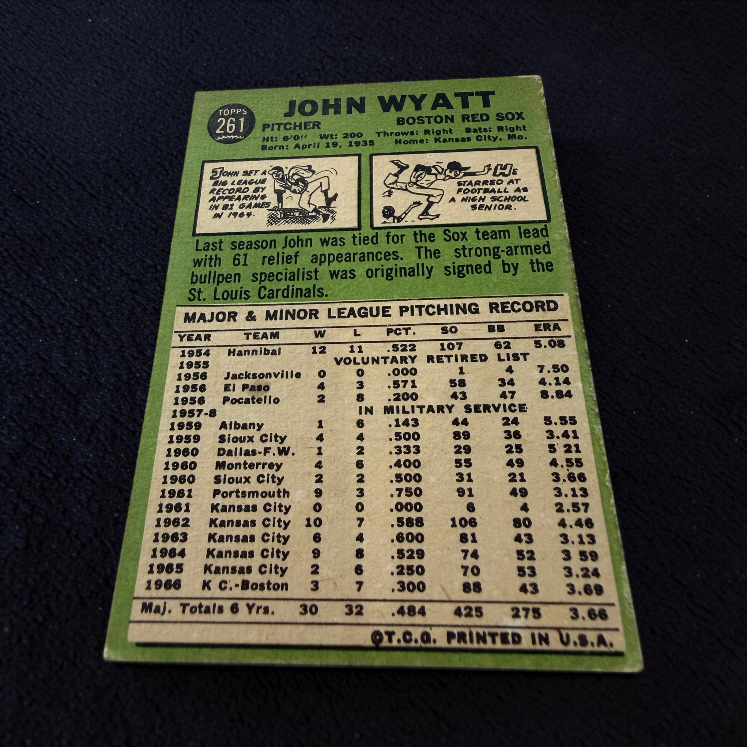 1967 Topps #261 John Wyatt Boston Red Sox Vintage Baseball Card MLB