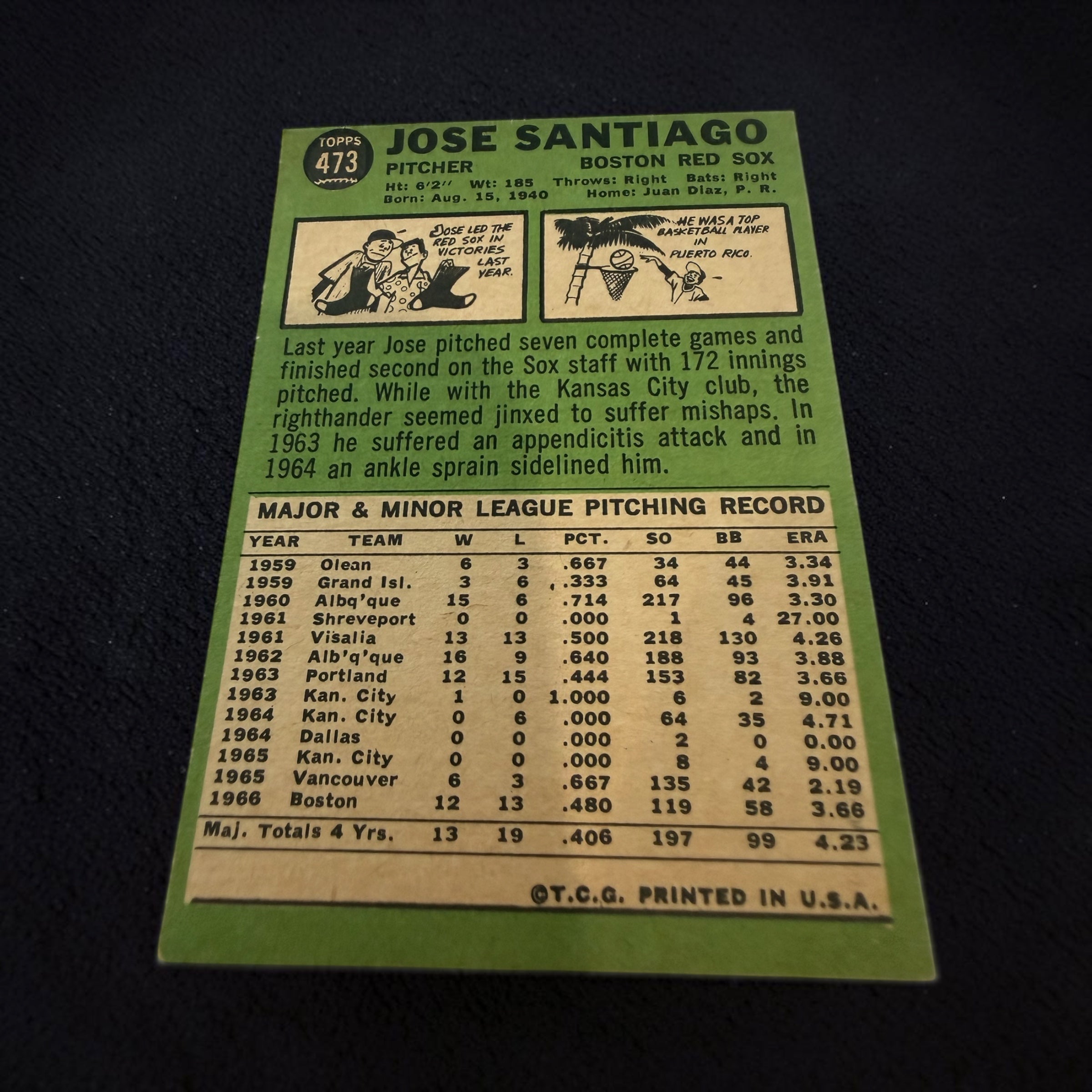1967 Topps #473 Jose Santiago Boston Red Sox Vintage Baseball Card