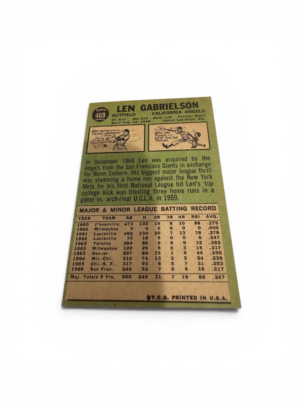 1967 Topps #469 Len Gabrielson California Angels Outfielder Vintage Baseball Card