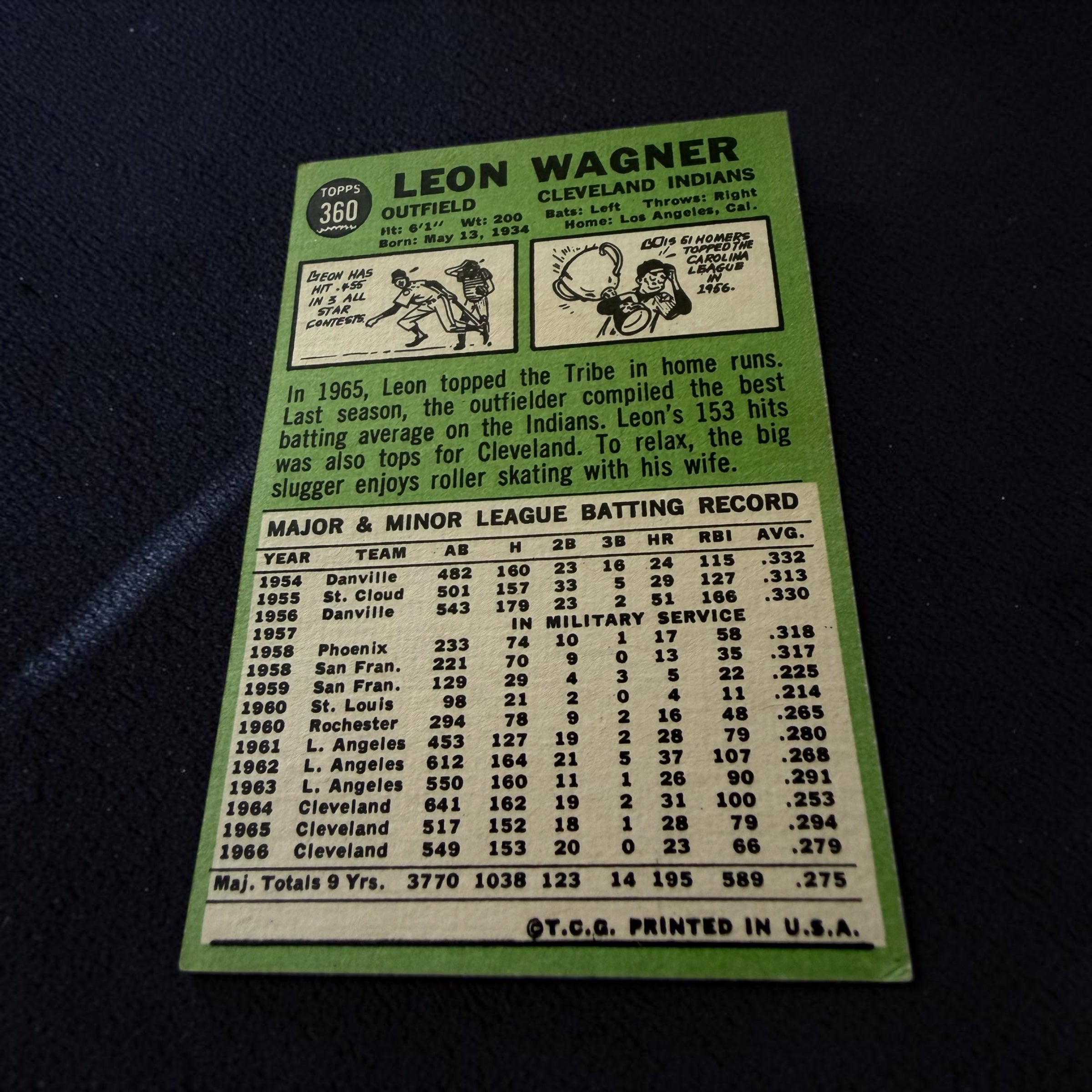 1967 Topps #360 Leon Wagner Cleveland Indians Vintage Baseball Card Power Hitter MLB