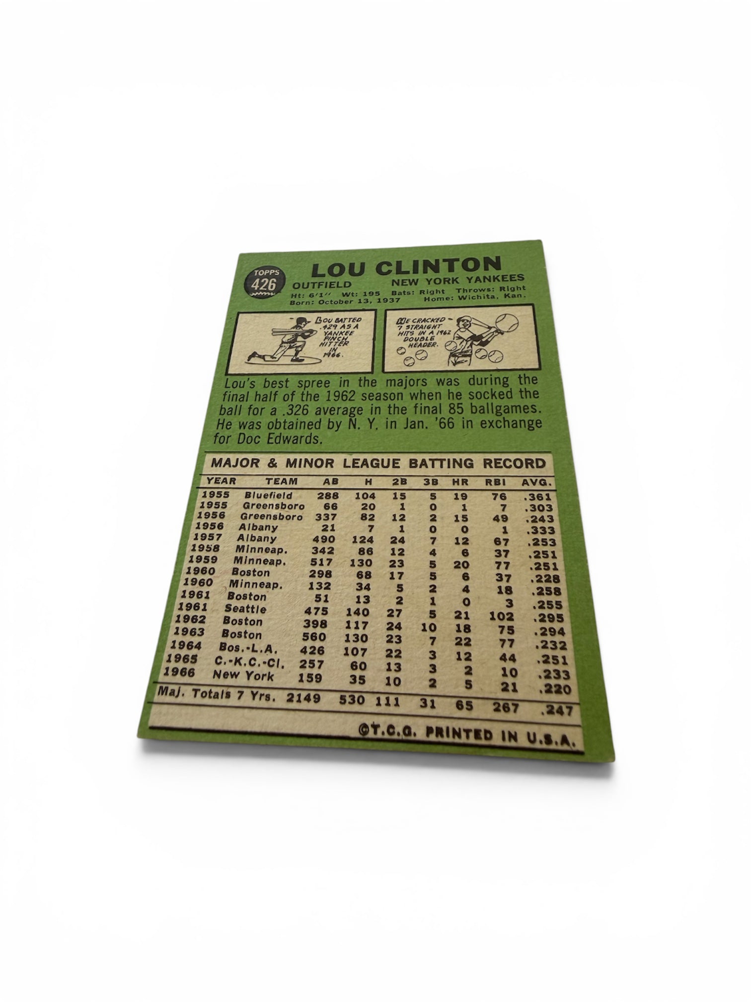 1967 Topps #426 Lou Clinton New York Yankees Vintage Baseball Card