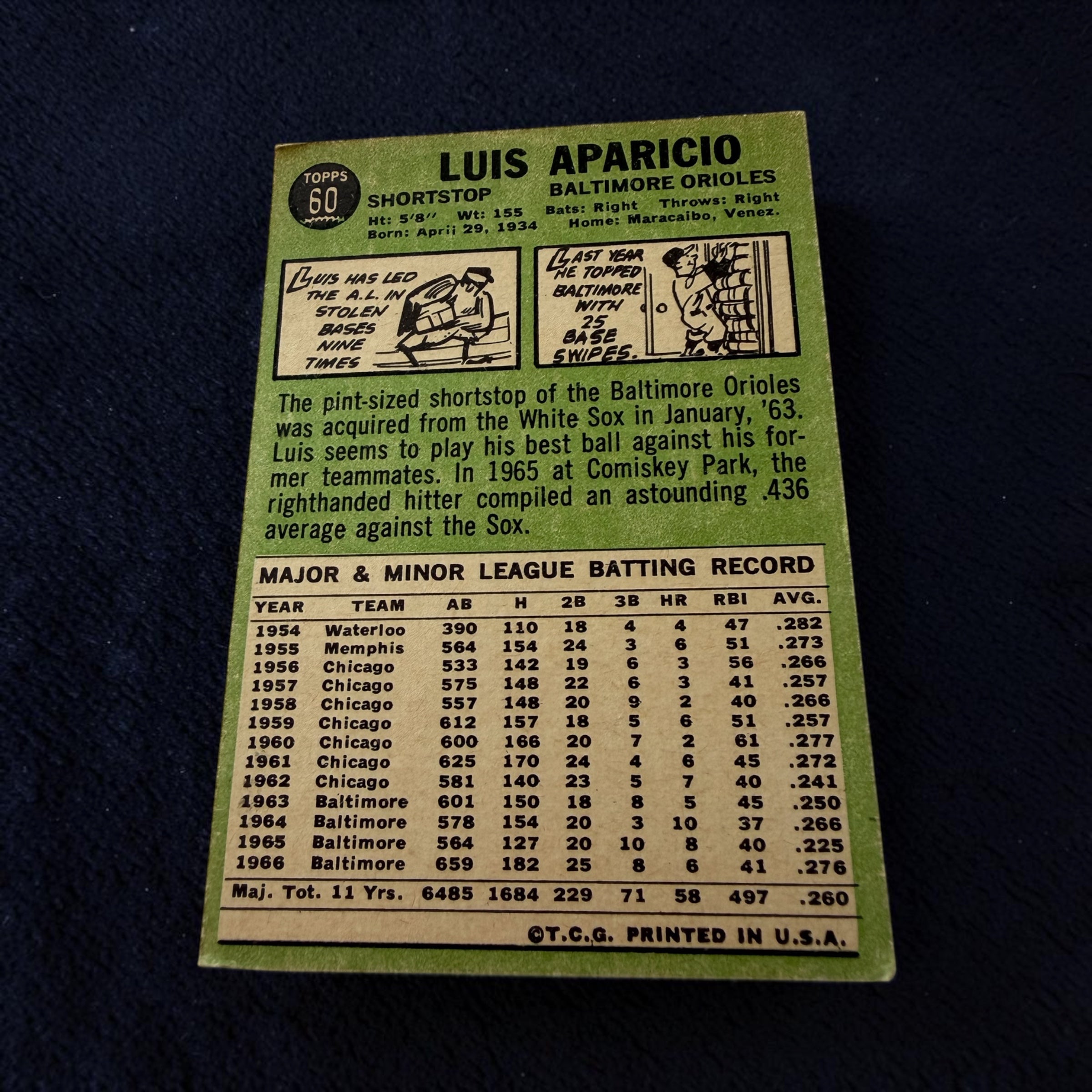 1967 Topps #60 Luis Aparicio Baltimore Orioles Hall of Fame Vintage Baseball Card