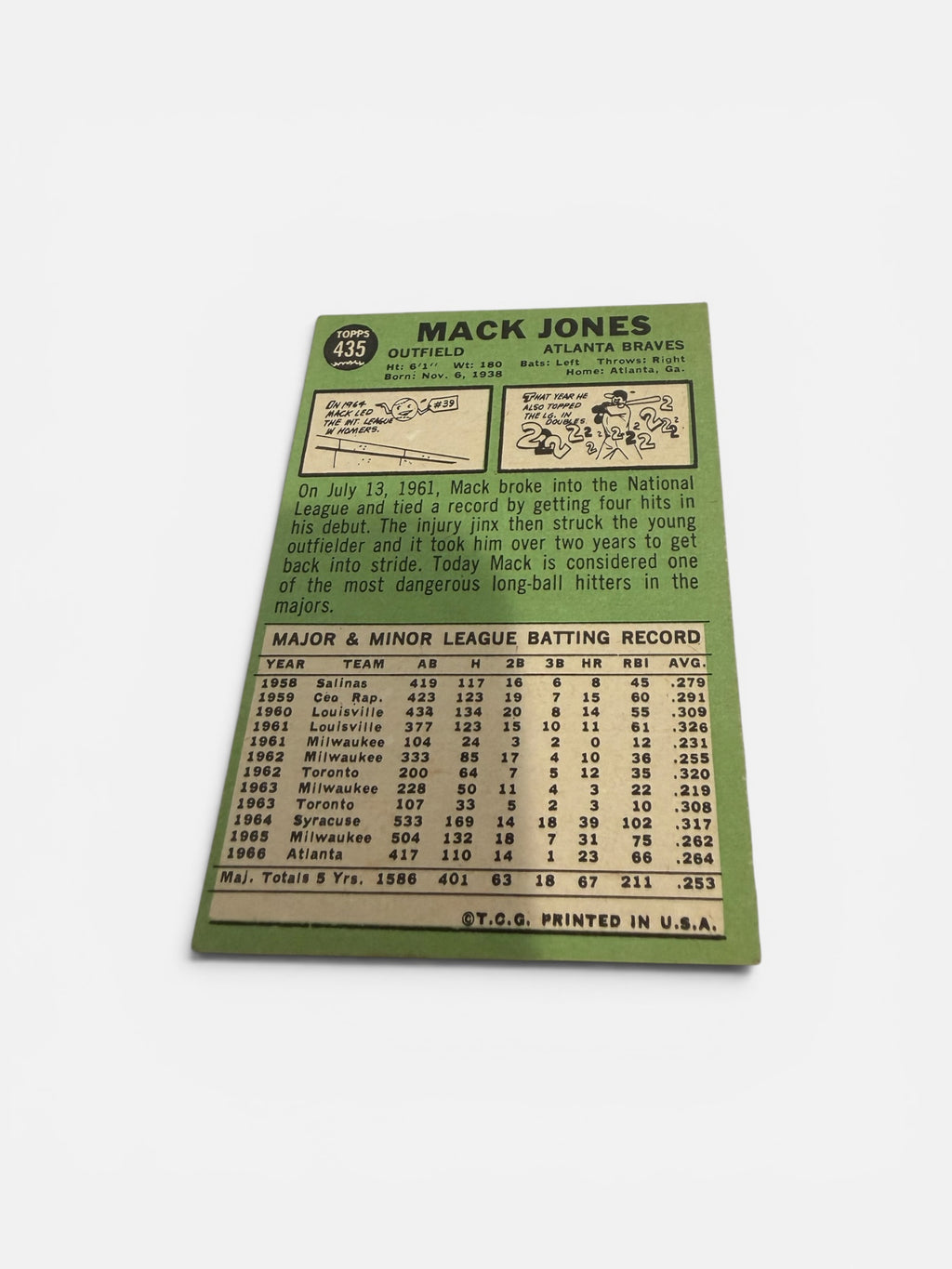1967 Topps #435 Mack Jones Atlanta Braves Vintage Baseball Card Outfielder