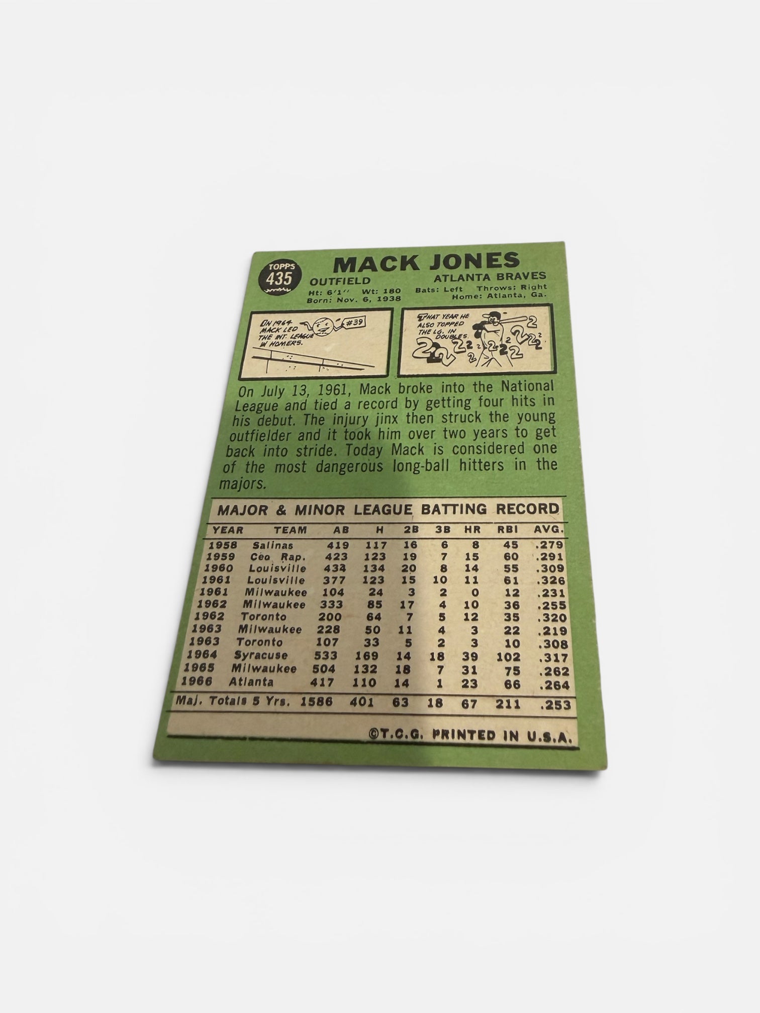 1967 Topps #435 Mack Jones Atlanta Braves Vintage Baseball Card Outfielder