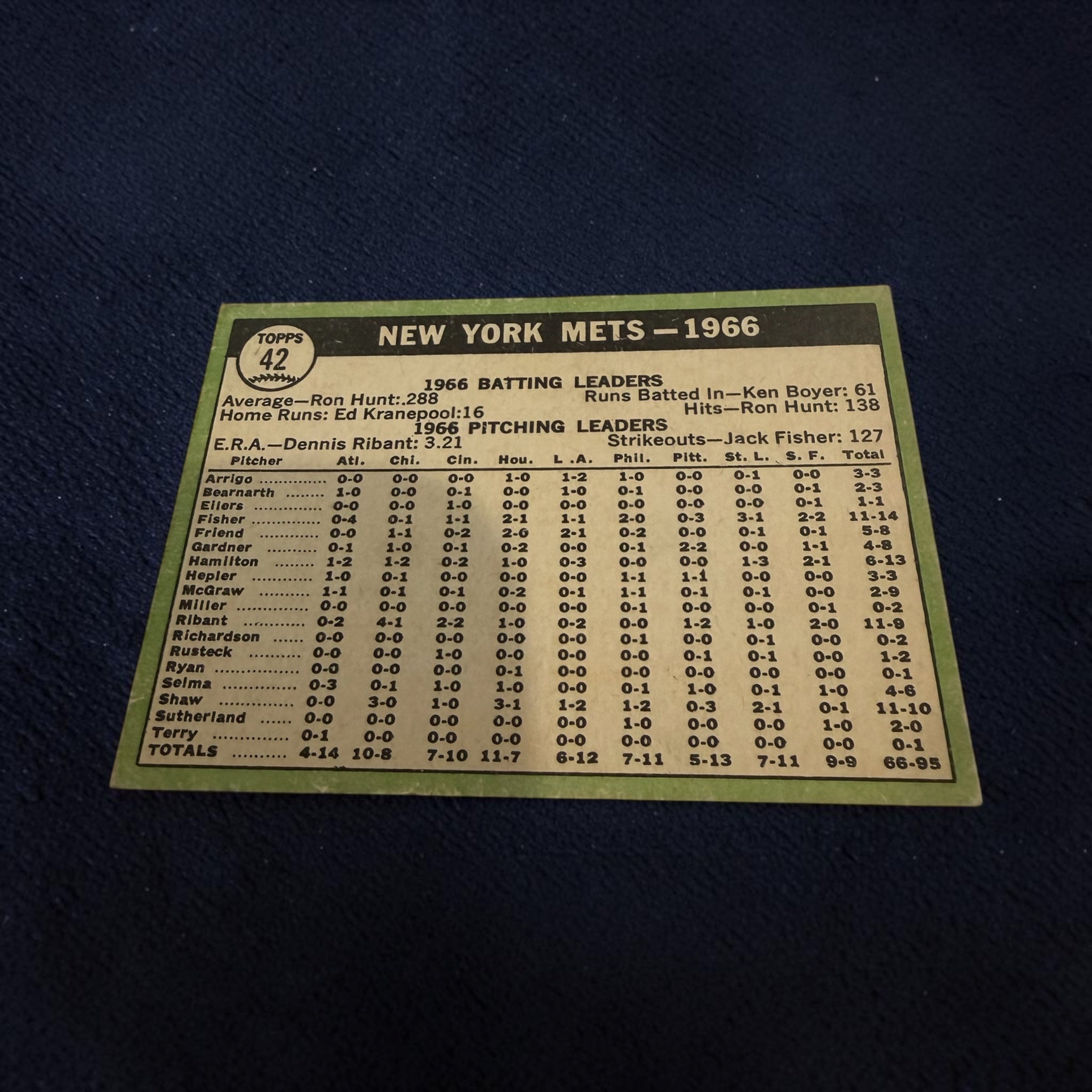 1967 Topps #42 New York Mets Team Card Vintage MLB Baseball Card 1966 Team Photo