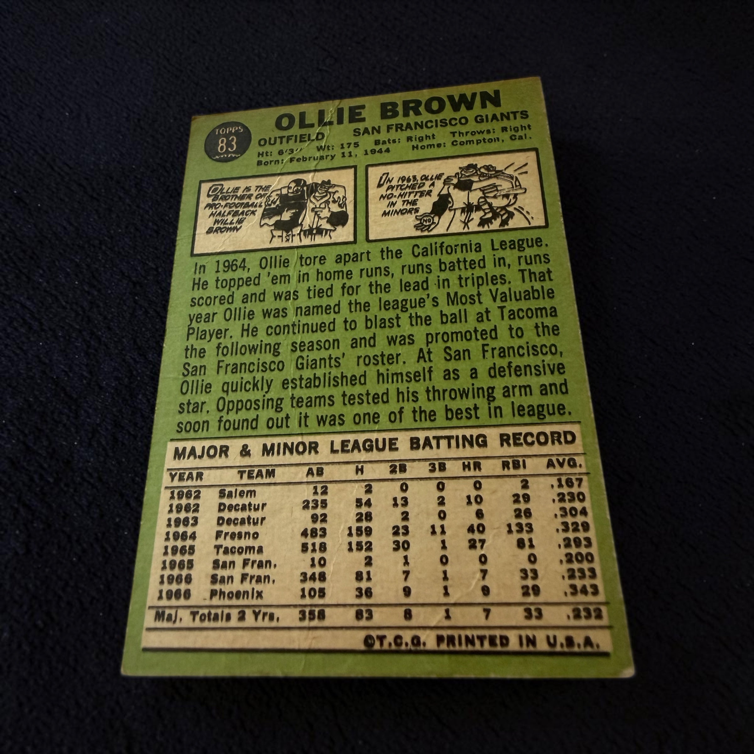 1967 Topps #83 Ollie Brown San Francisco Giants Vintage Baseball Card MLB