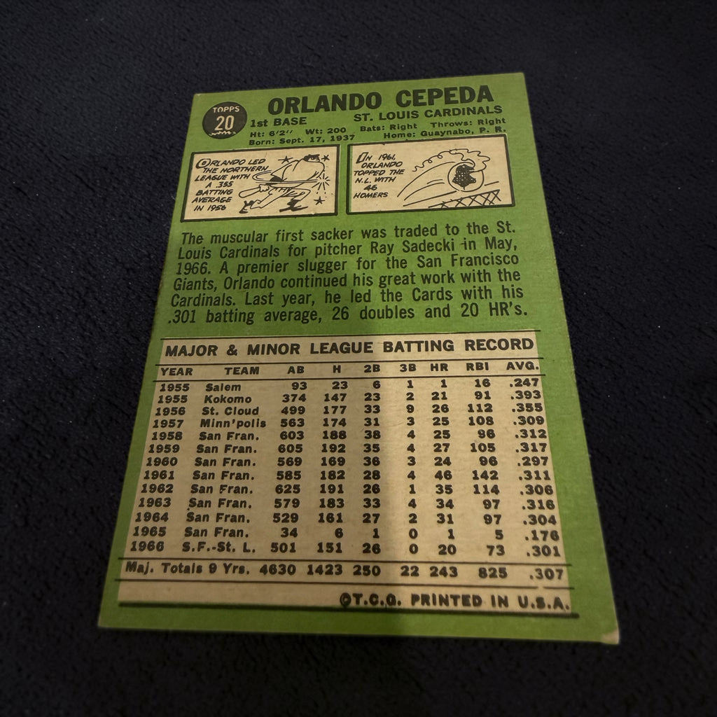 1967 Topps #20 Orlando Cepeda St. Louis Cardinals Vintage Baseball Card Hall of Famer 1B