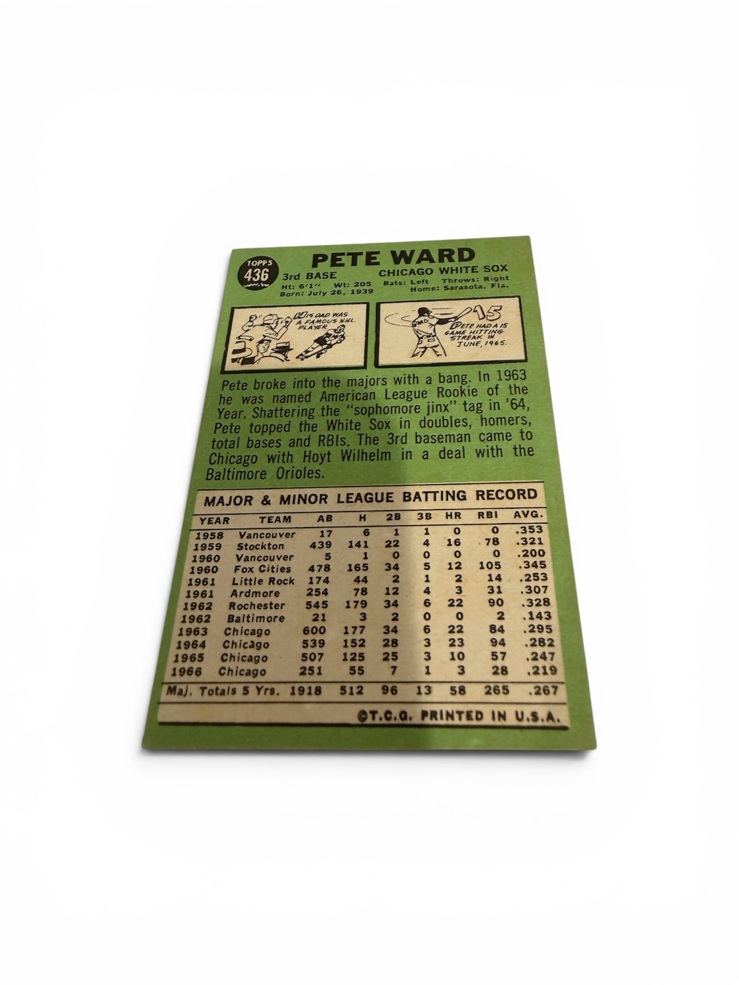 1967 Topps #436 Pete Ward Chicago White Sox Vintage Baseball Card