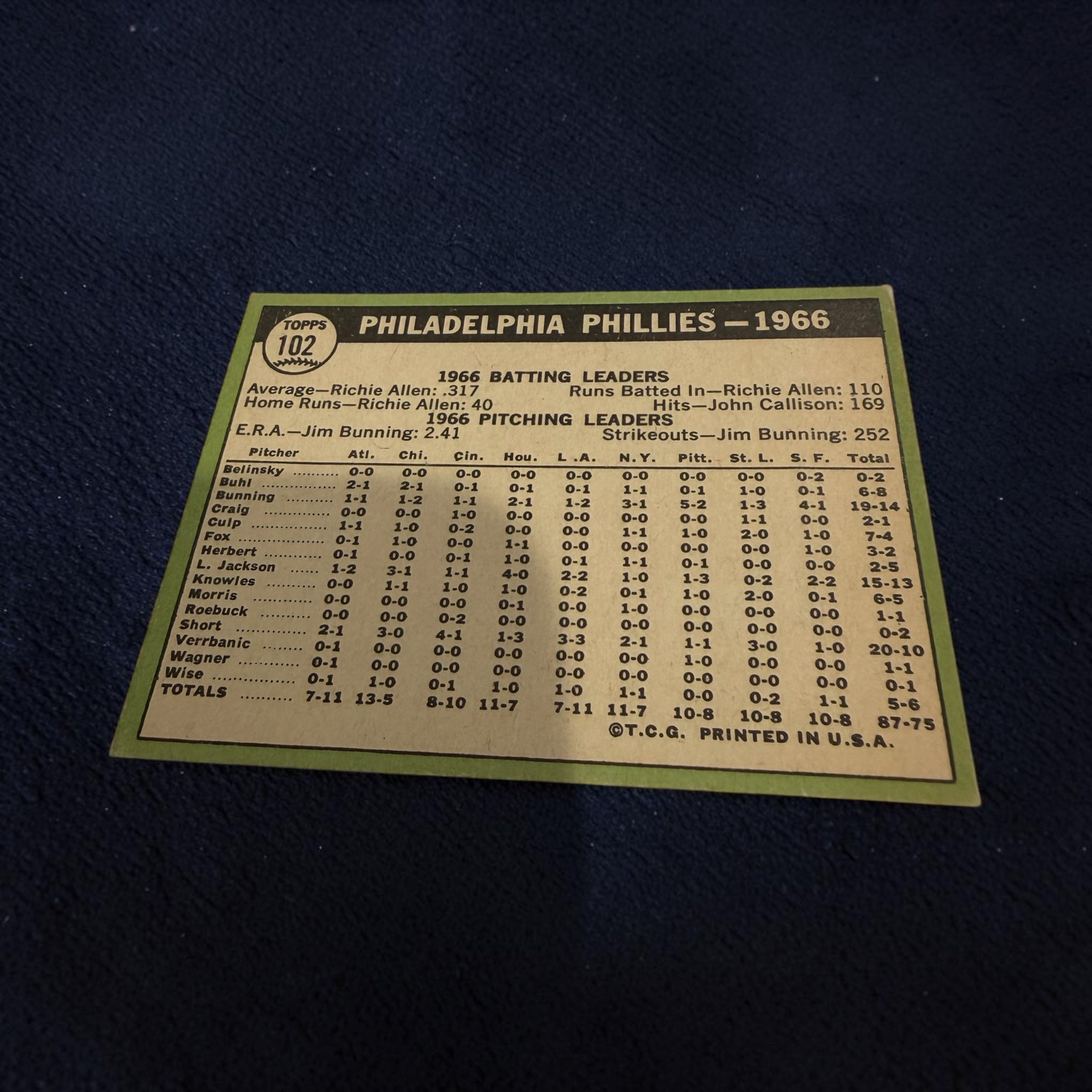 1967 Topps #102 Philadelphia Phillies Team Card Vintage MLB Baseball 1966 Team Photo