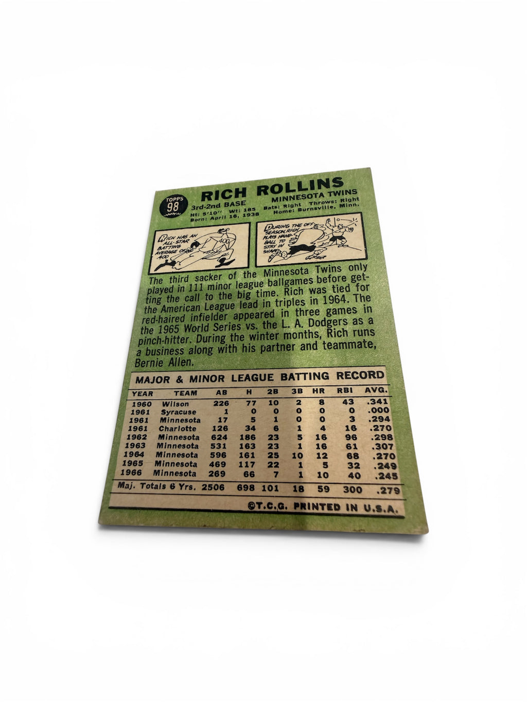 1967 Topps #98 Rich Rollins Minnesota Twins Vintage Baseball Card