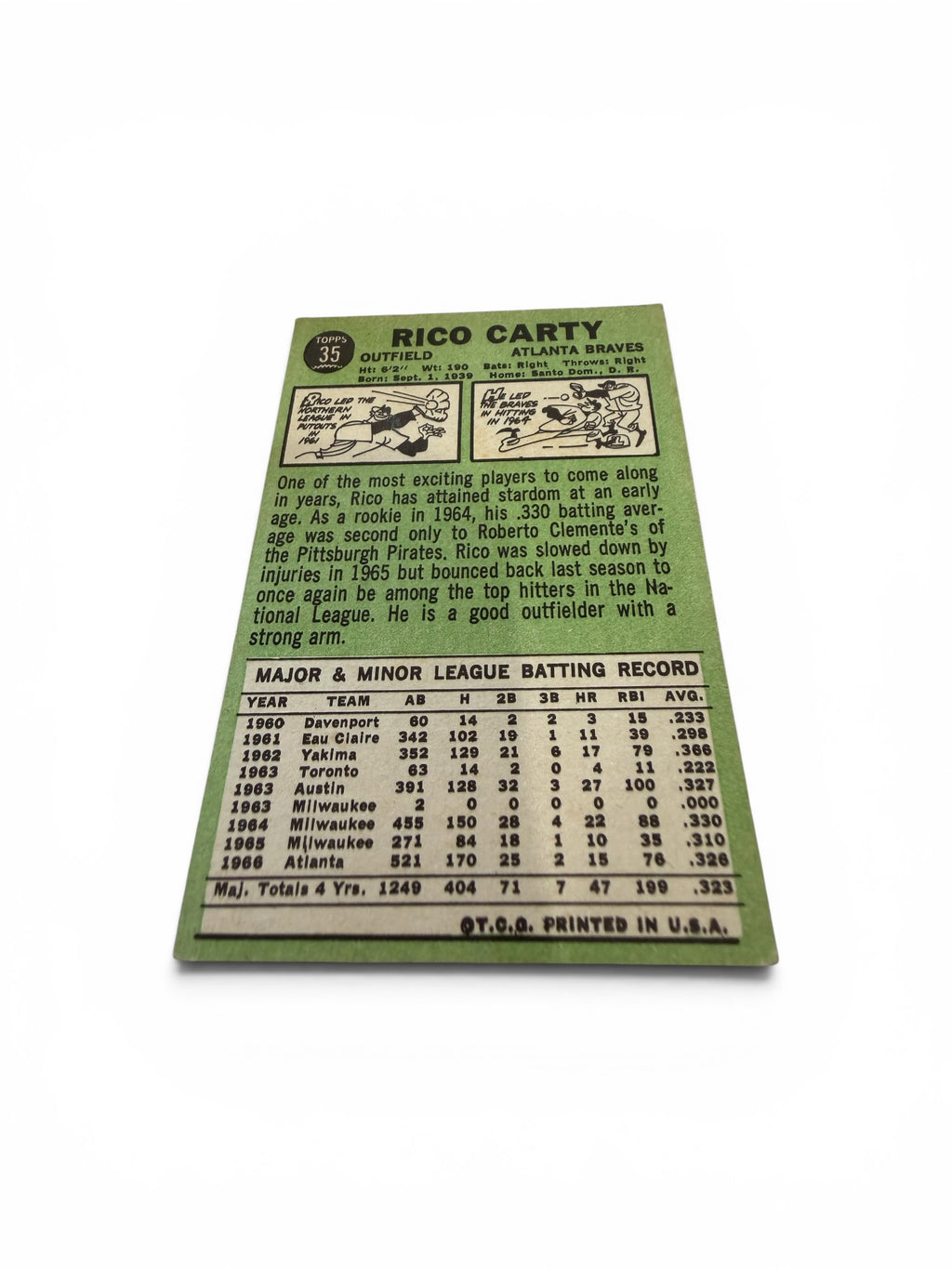 1967 Topps #35 Rico Carty Atlanta Braves Vintage Baseball Card MLB All-Star Outfielder