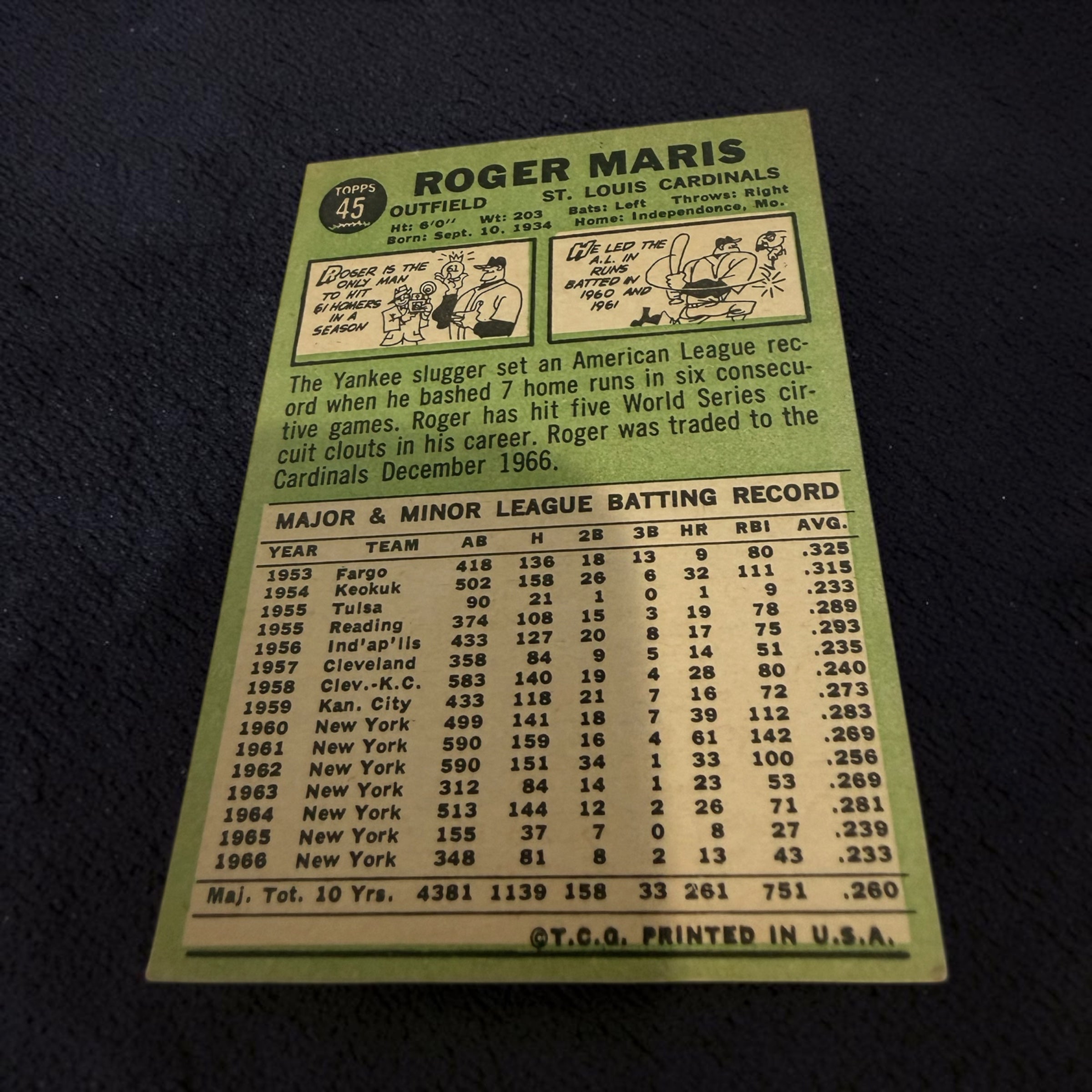 1967 Topps #45 Roger Maris St. Louis Cardinals Vintage Baseball Card 2x AL MVP 61 HR Legend