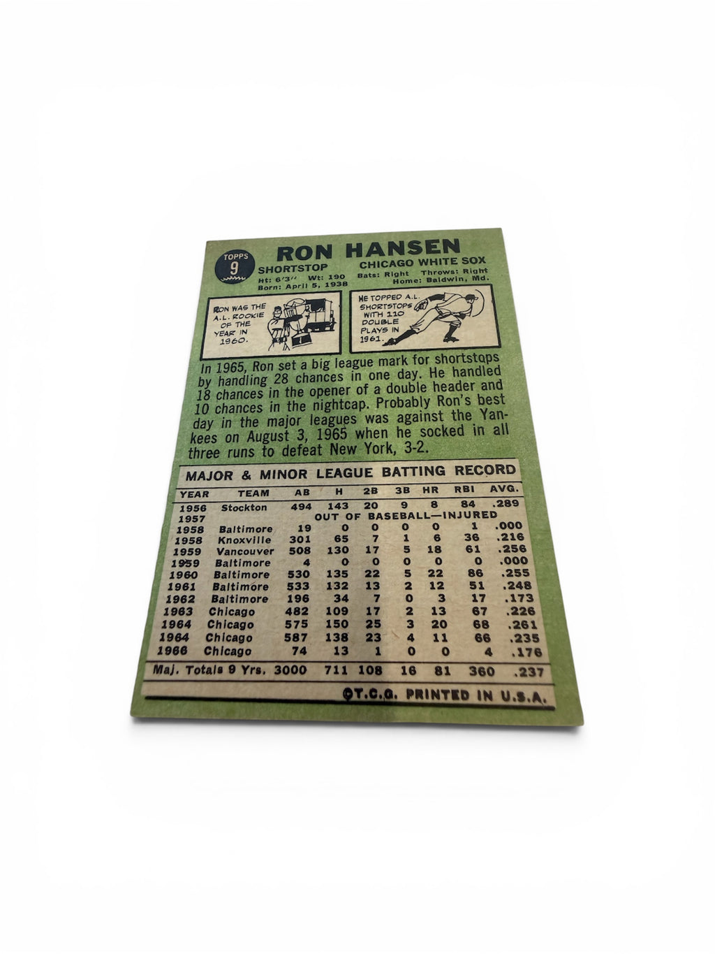 1967 Topps #9 Ron Hansen Chicago White Sox Vintage Baseball Card