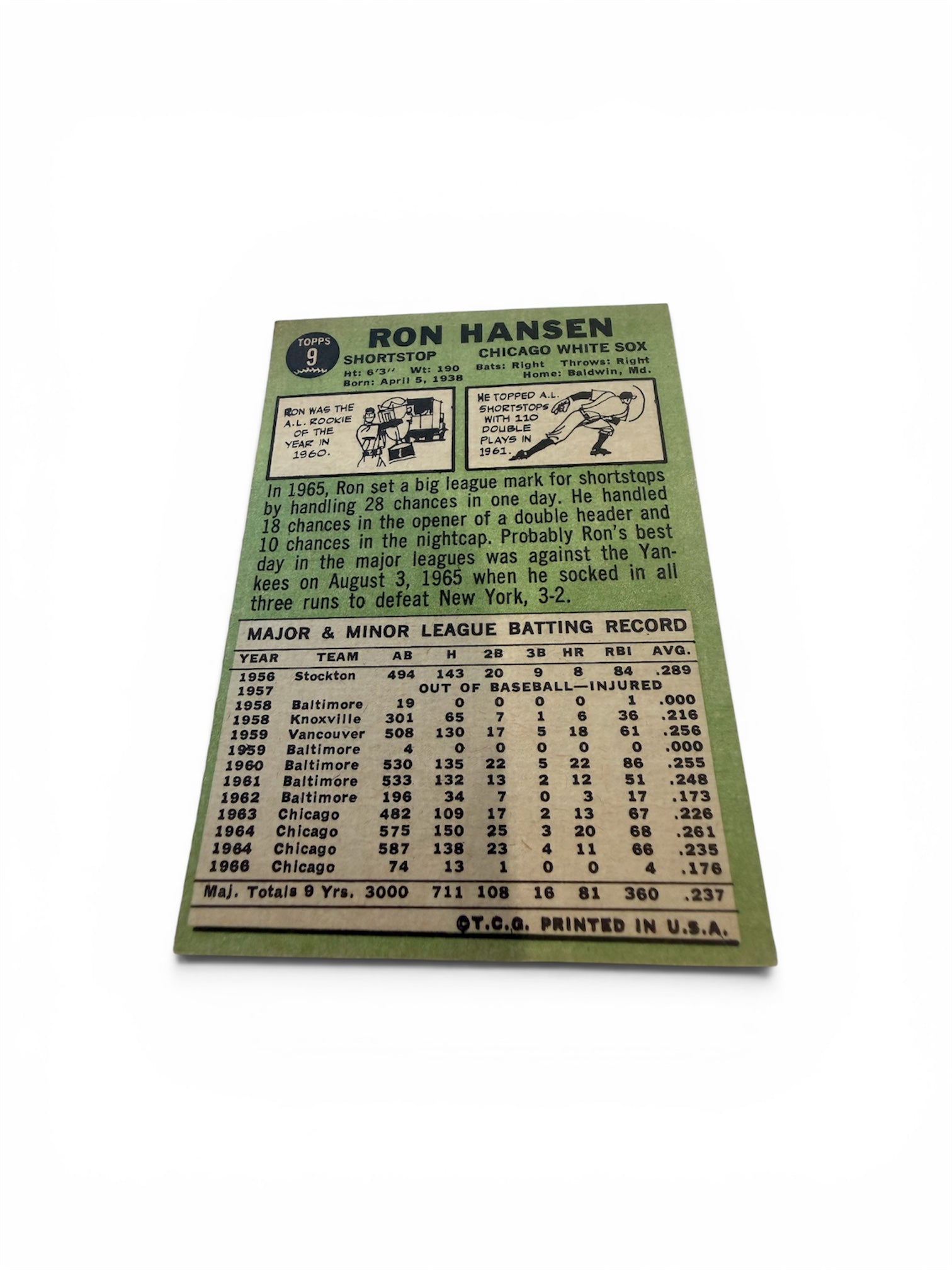 1967 Topps #9 Ron Hansen Chicago White Sox Vintage Baseball Card