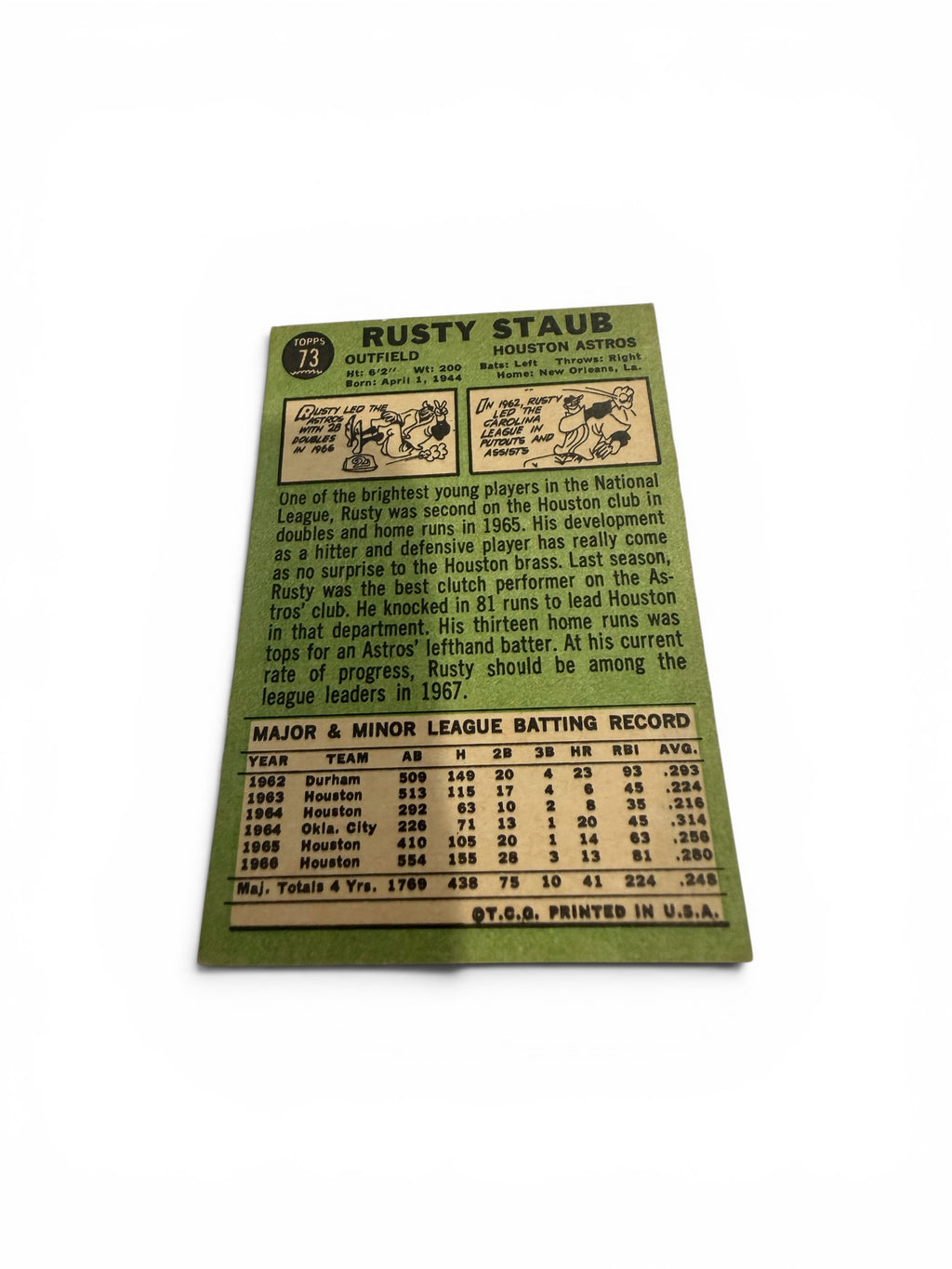 1967 Topps #73 Rusty Staub Houston Astros Vintage Baseball Card All-Star Outfielder
