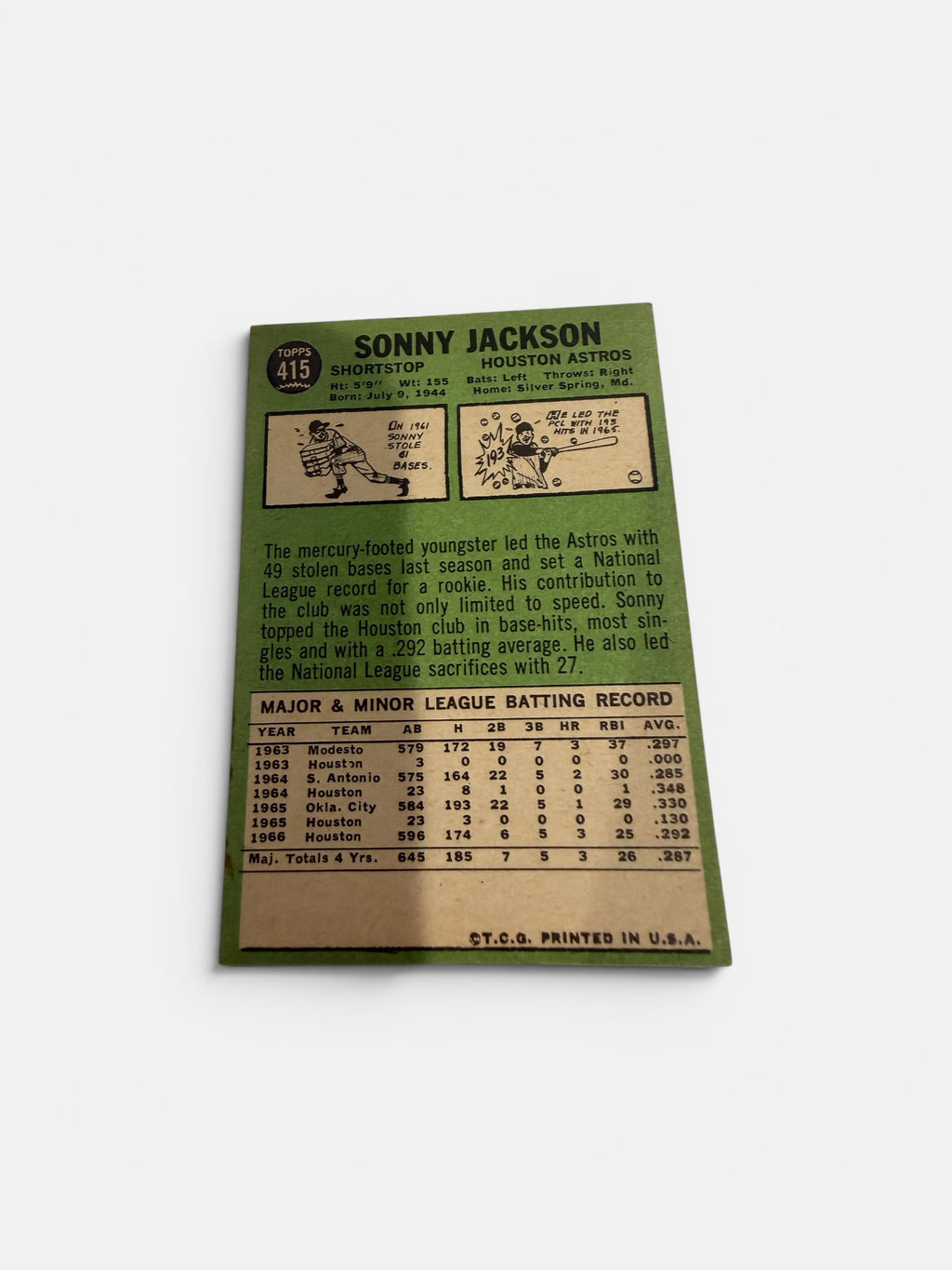 1967 Topps #415 Sonny Jackson Houston Astros All-Star Rookie Vintage Baseball Card Shortstop