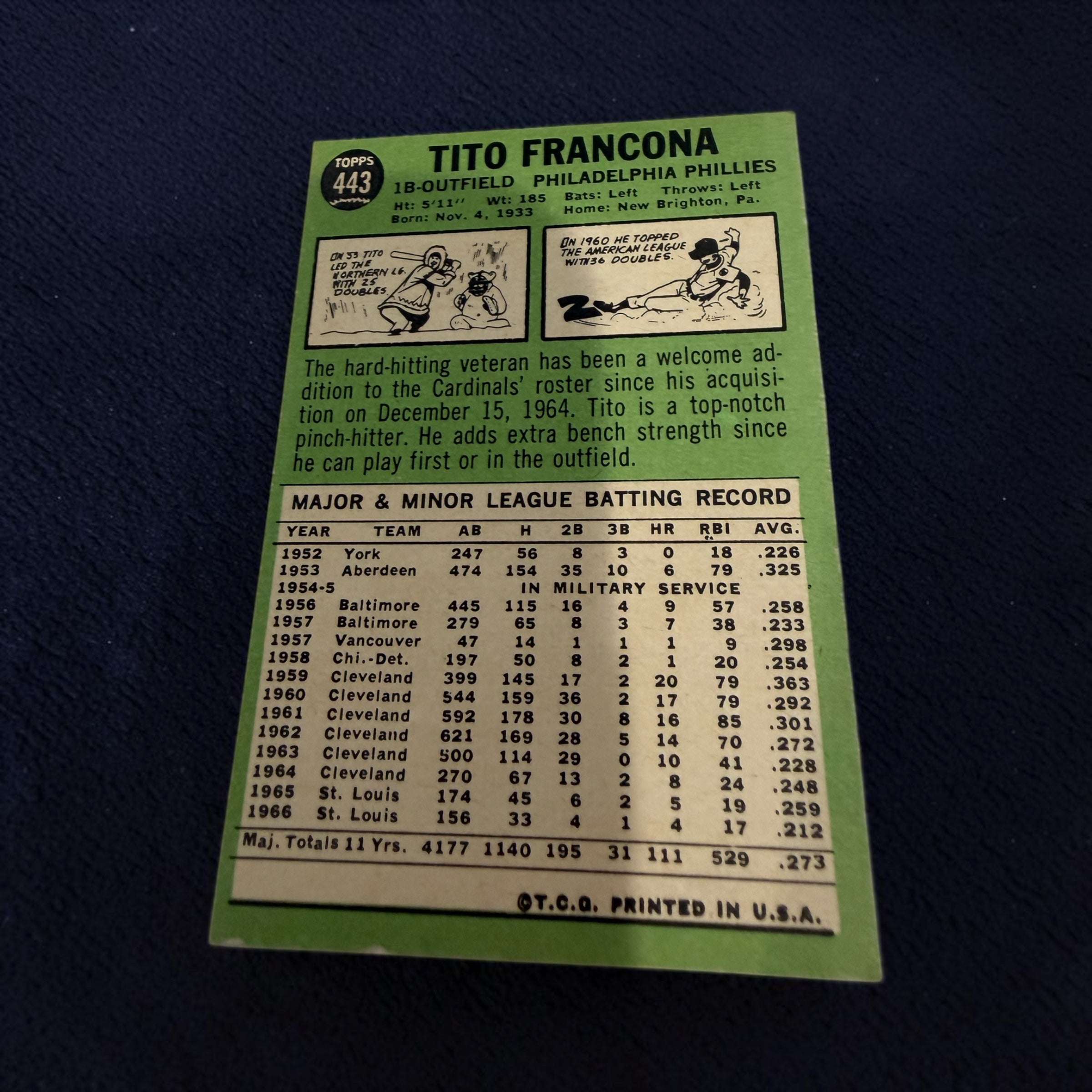 1967 Topps #443 Tito Francona Philadelphia Phillies Vintage Baseball Card MLB