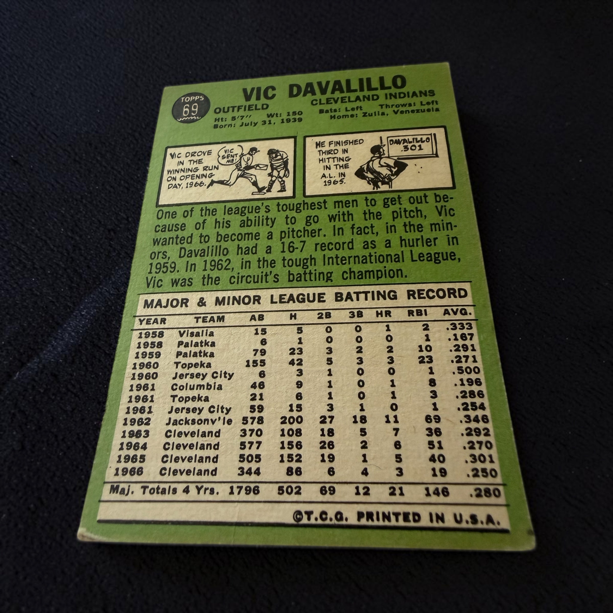 1967 Topps #69 Vic Davalillo Cleveland Indians Vintage Baseball Card Venezuelan Outfielder