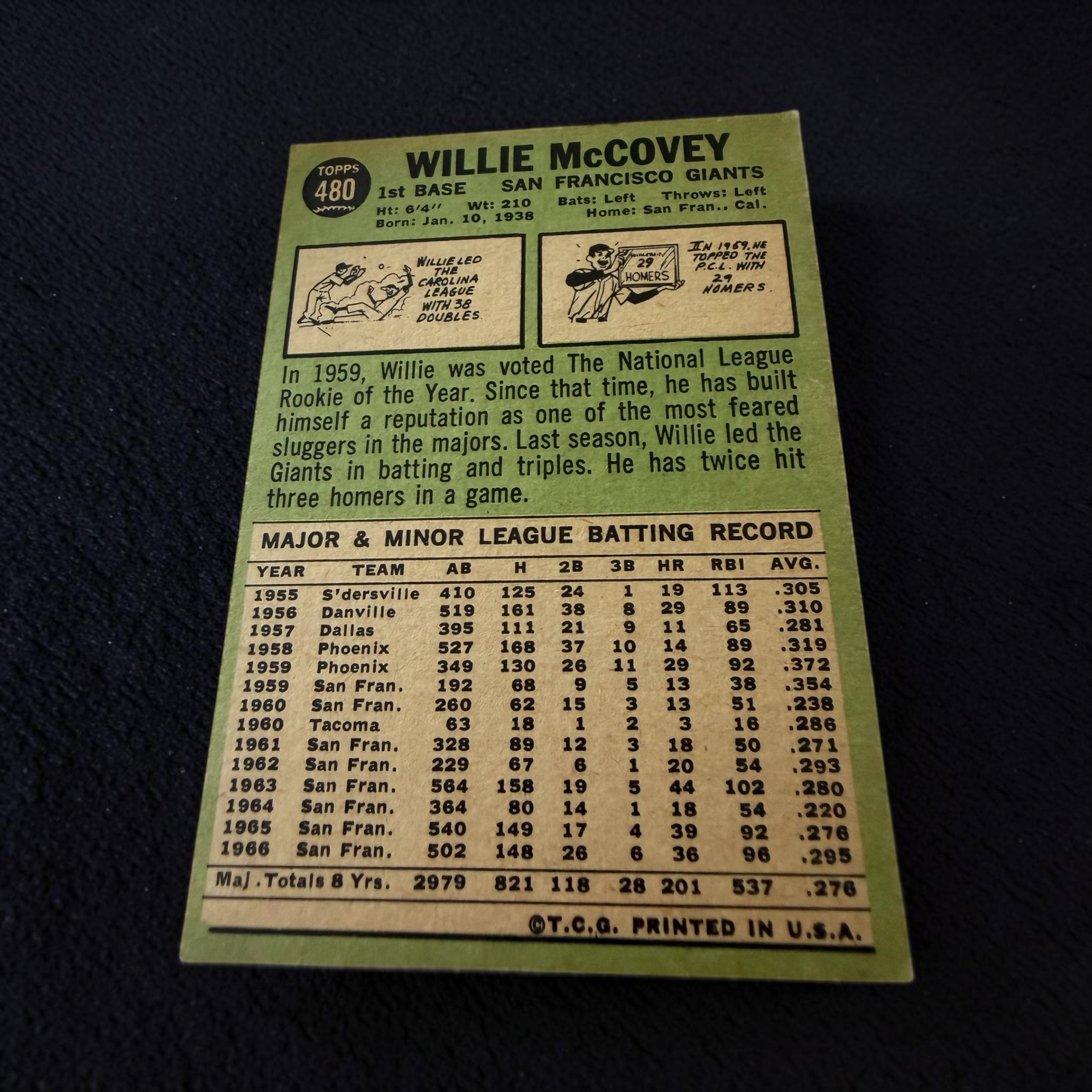 1967 Topps #480 Willie McCovey San Francisco Giants Vintage Baseball Card Hall of Fame 1B